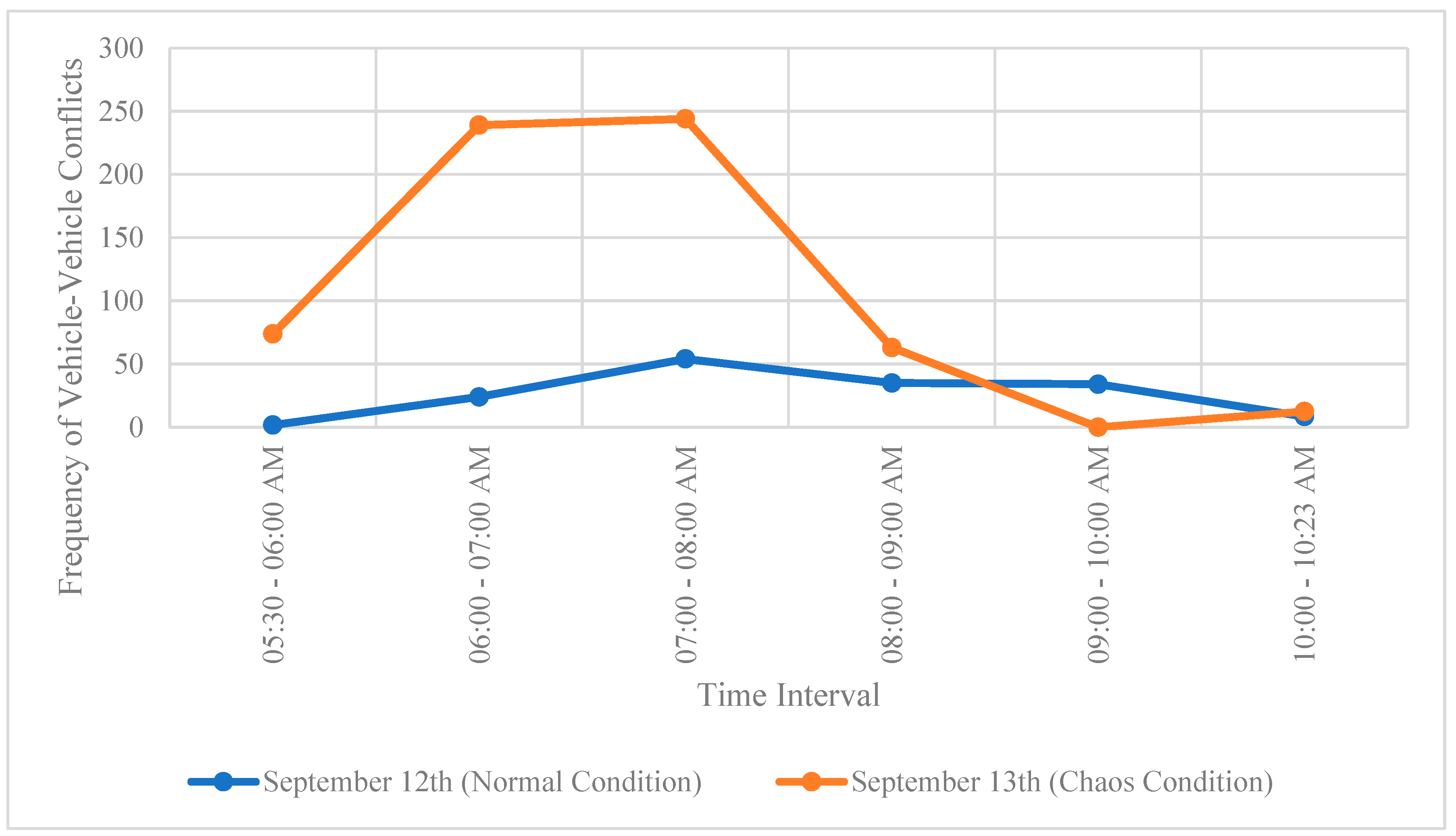 Preprints 88400 g009