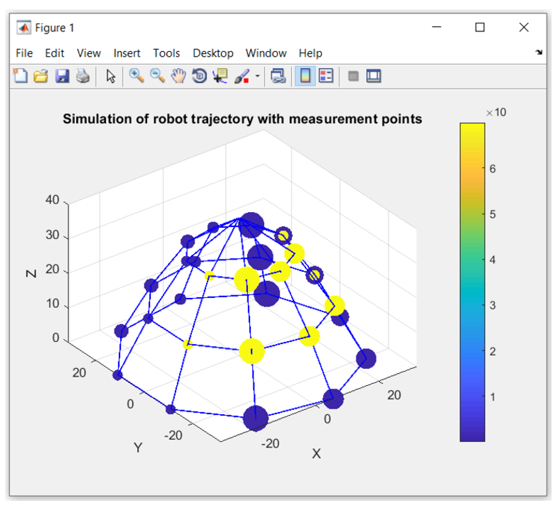 Preprints 107755 g009