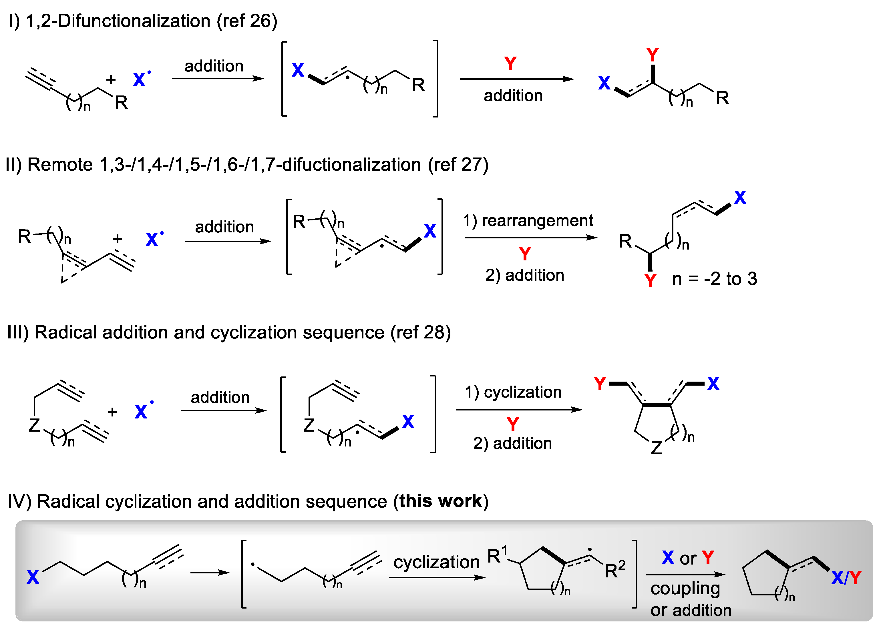 Preprints 103784 sch001