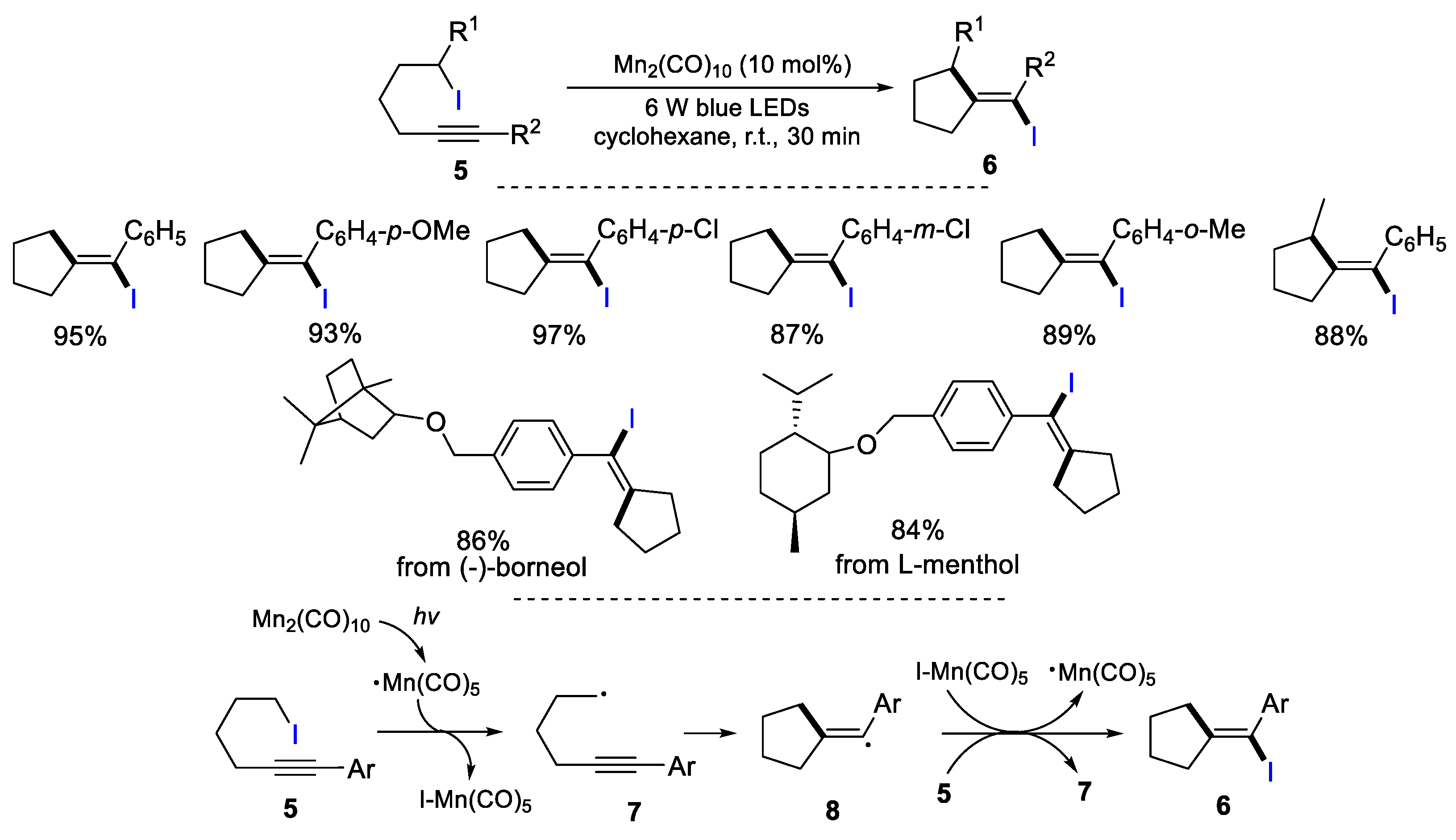 Preprints 103784 sch005