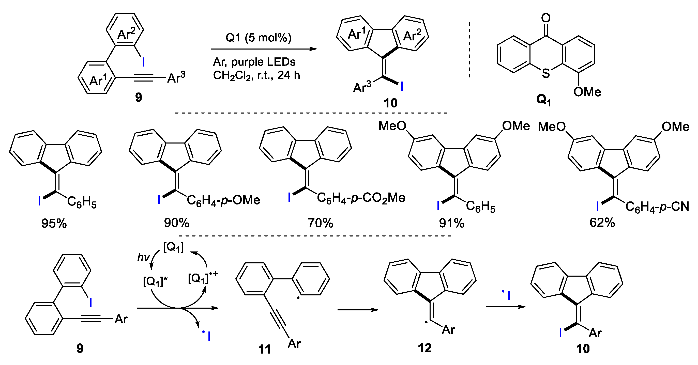 Preprints 103784 sch006