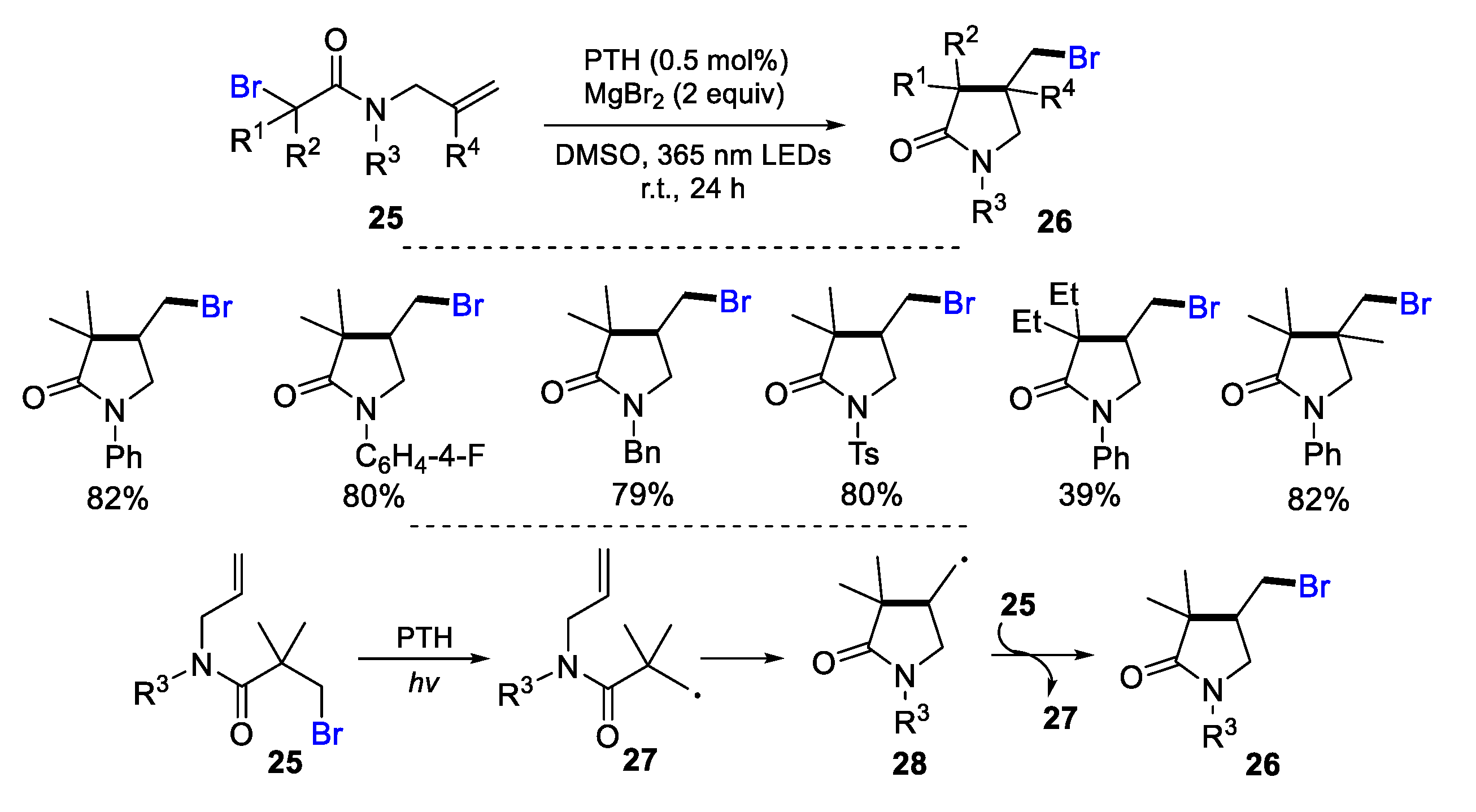 Preprints 103784 sch010