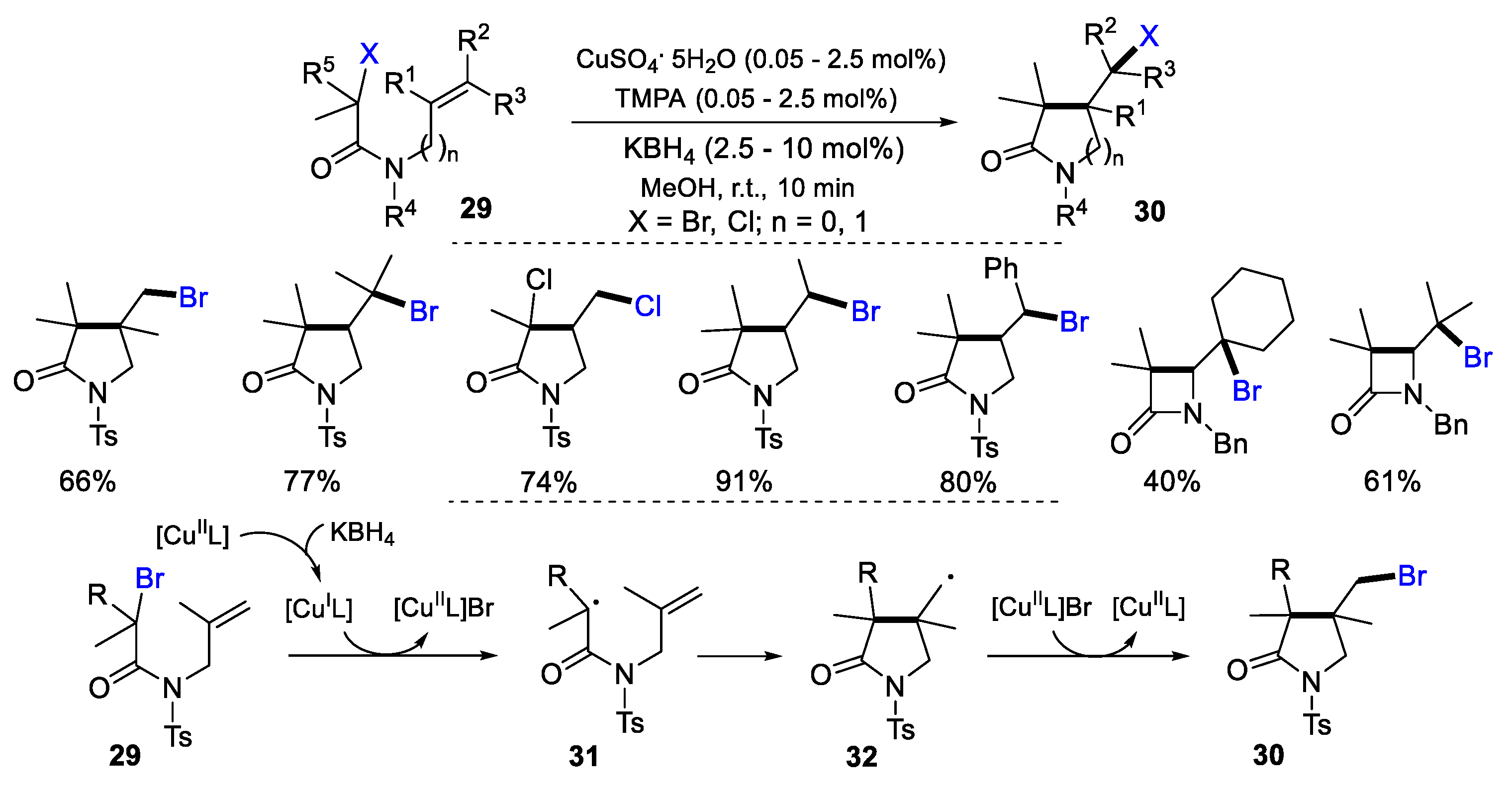 Preprints 103784 sch011