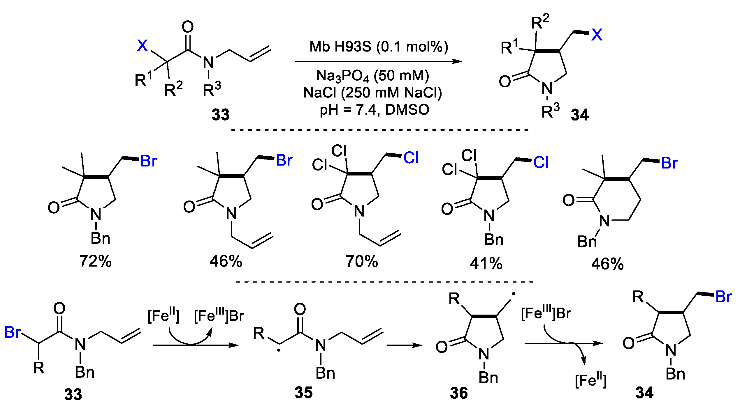 Preprints 103784 sch012