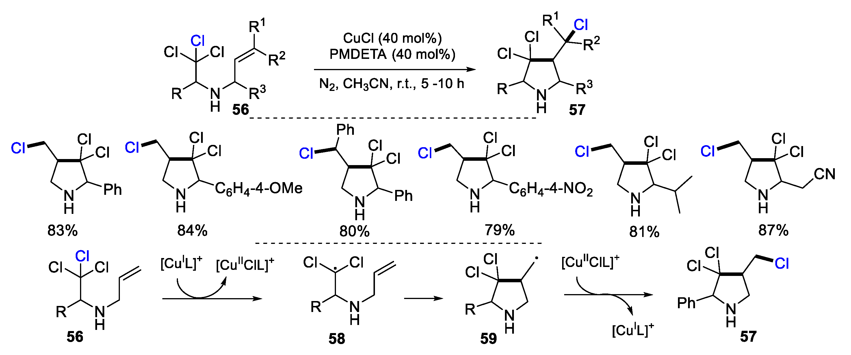 Preprints 103784 sch017