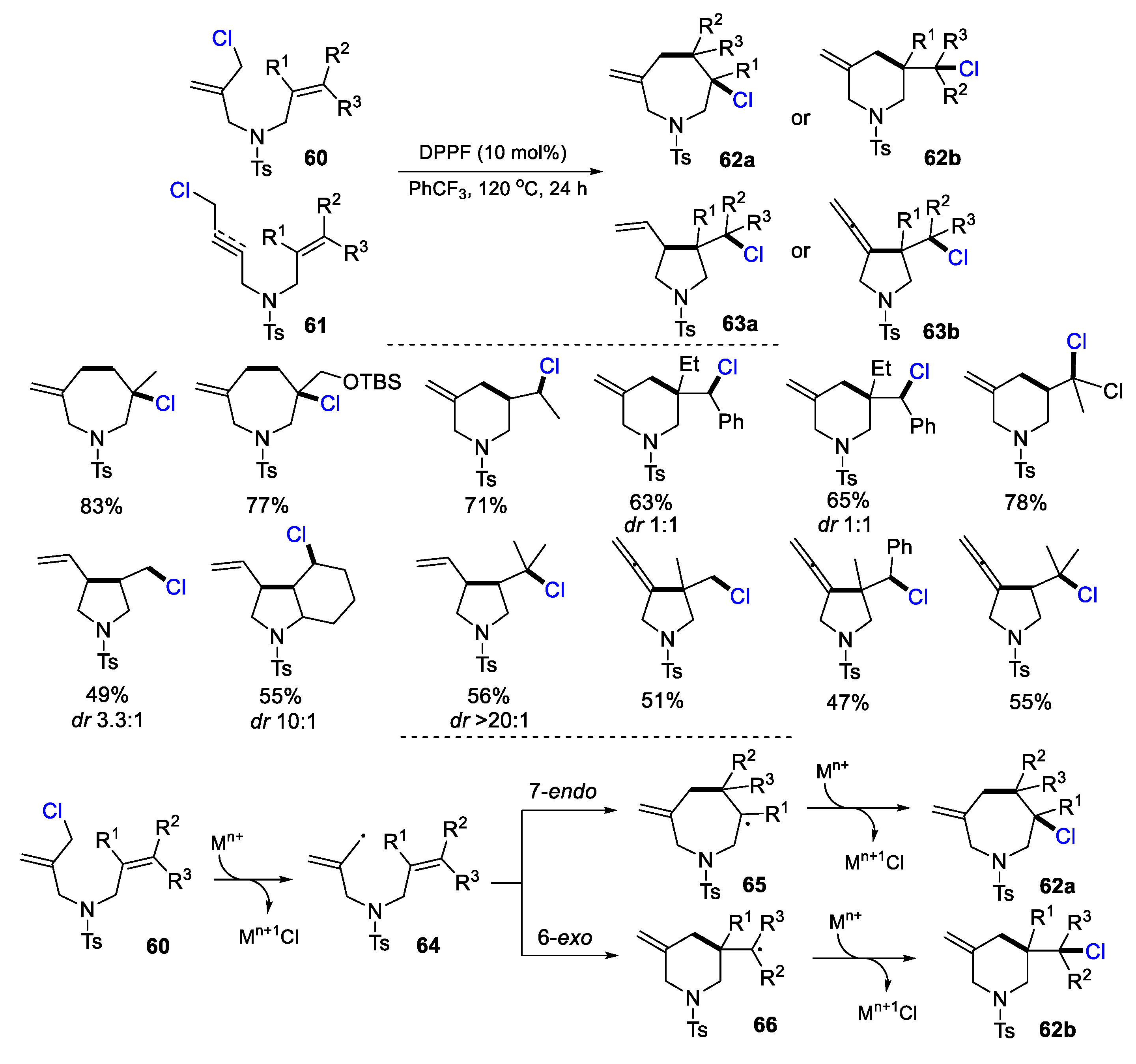 Preprints 103784 sch018