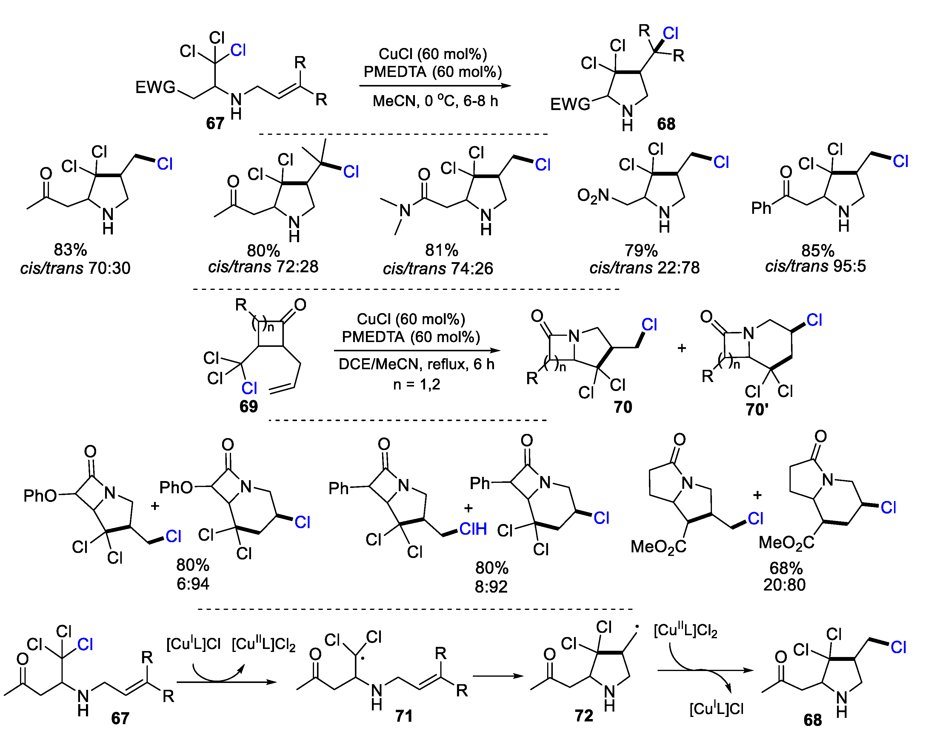 Preprints 103784 sch019