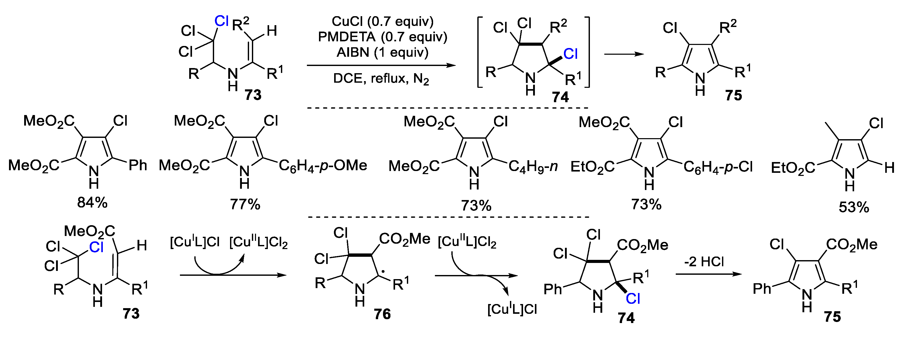 Preprints 103784 sch020