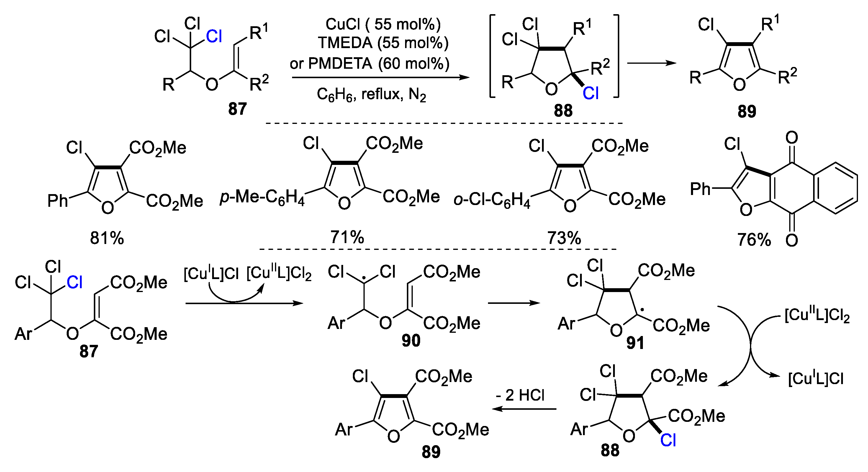 Preprints 103784 sch023