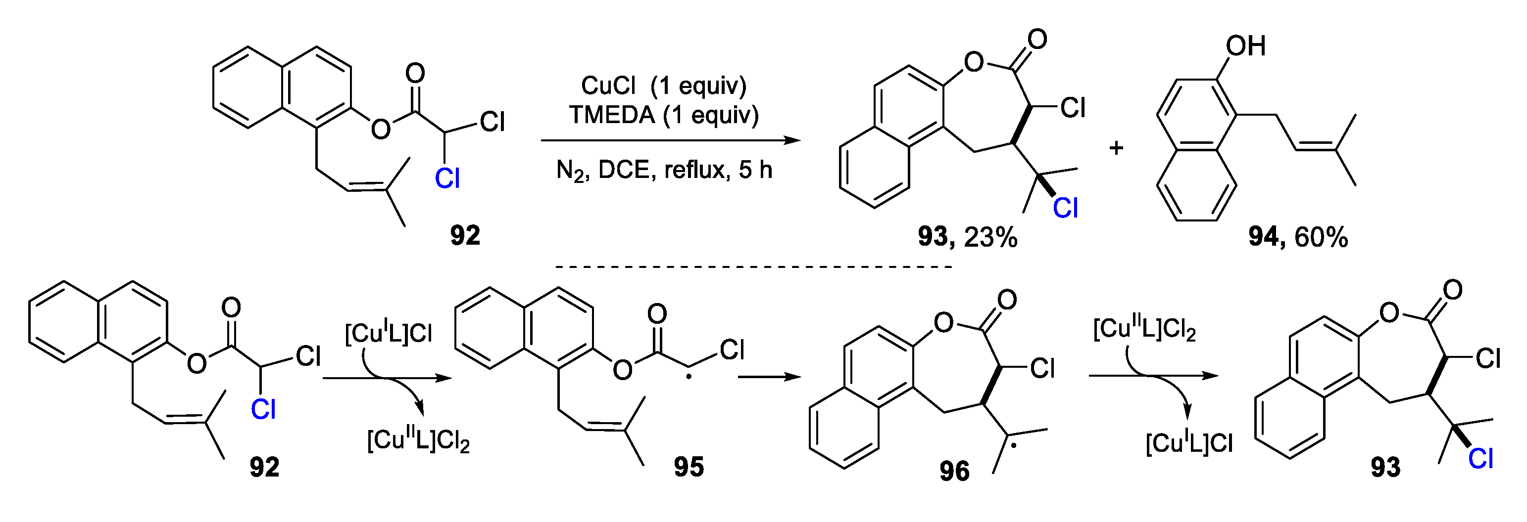 Preprints 103784 sch024