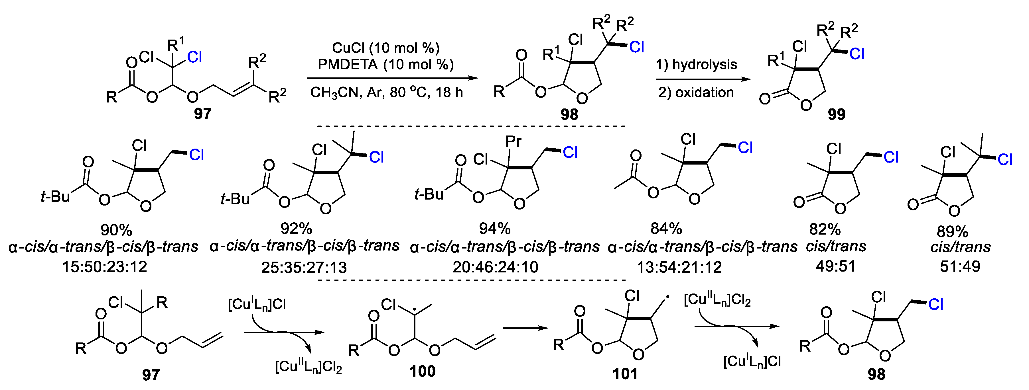 Preprints 103784 sch025