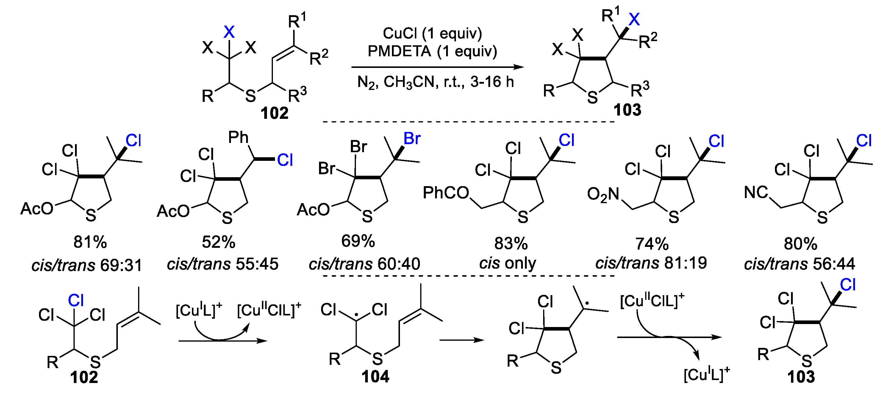 Preprints 103784 sch026