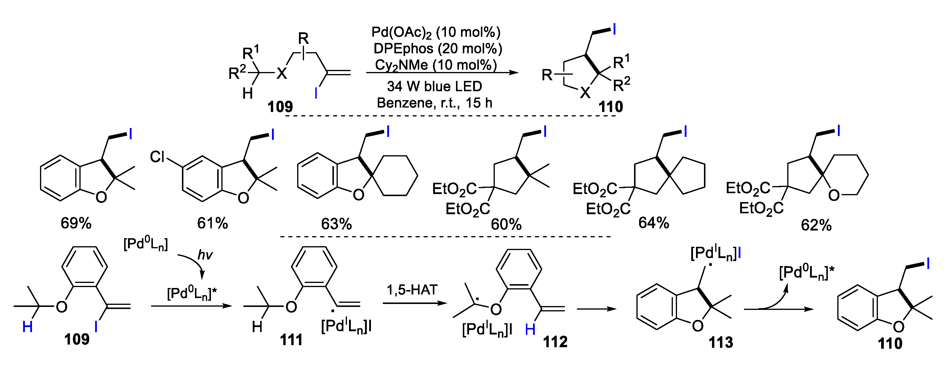 Preprints 103784 sch028