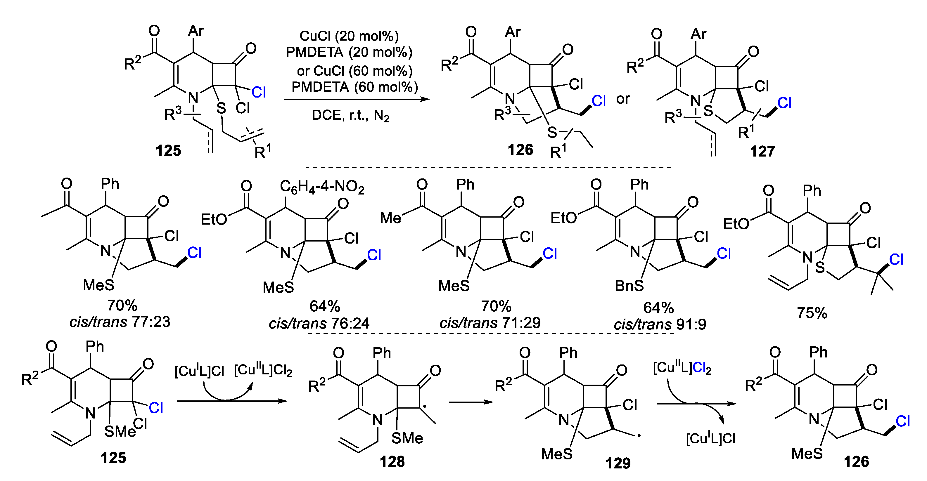 Preprints 103784 sch031