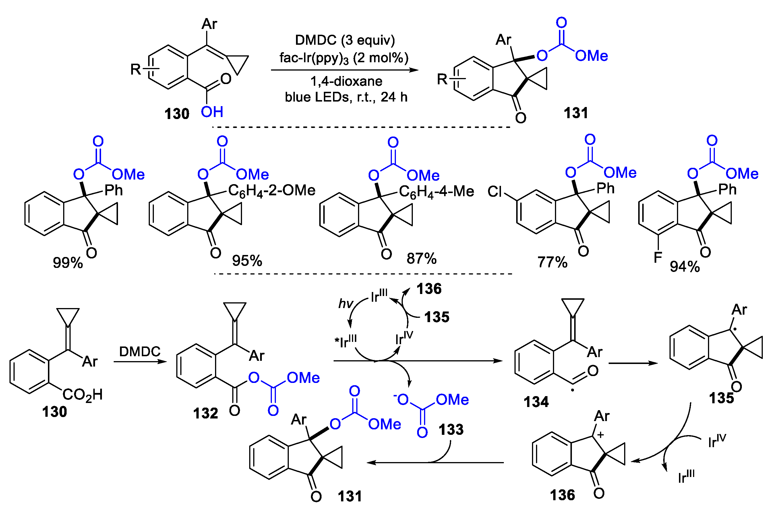 Preprints 103784 sch032