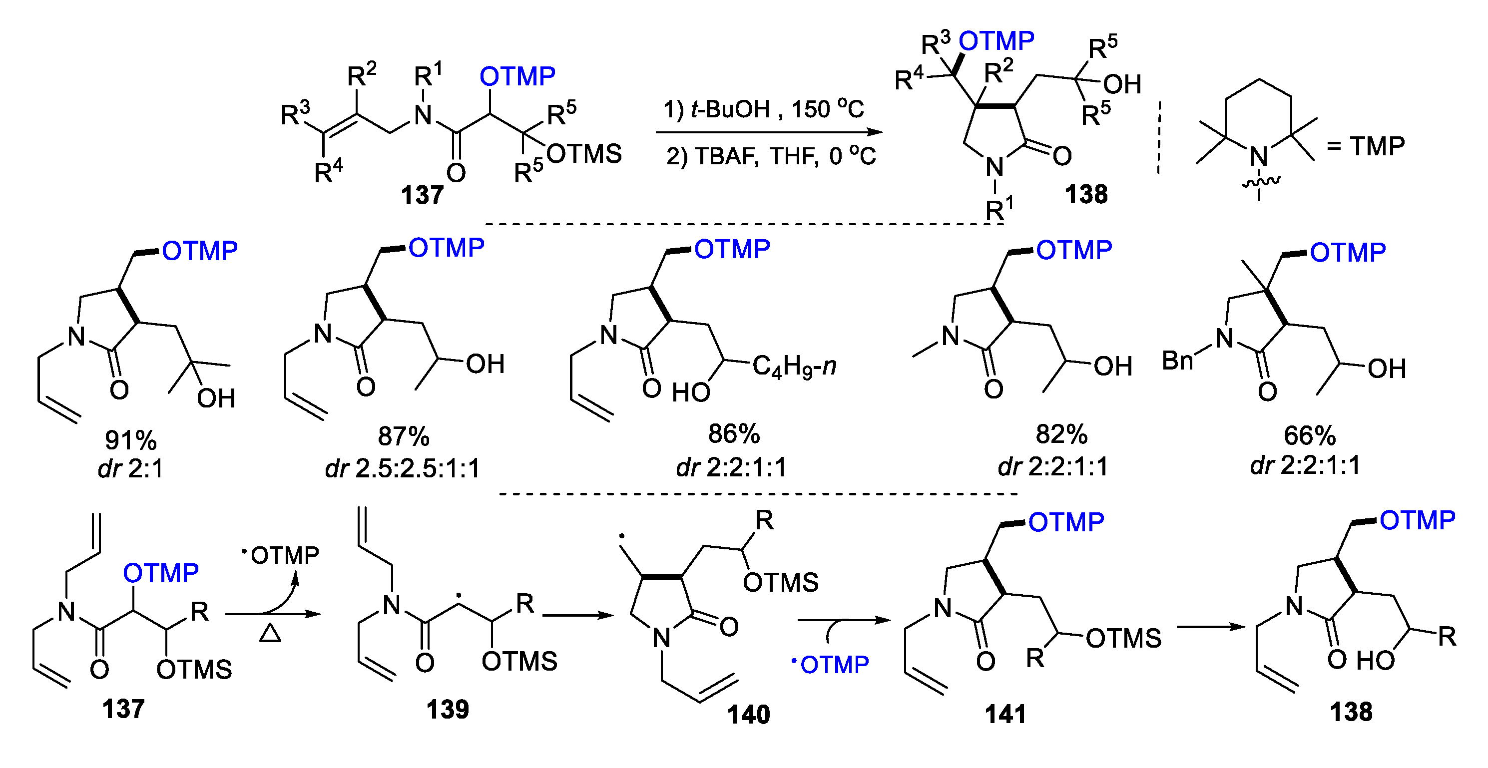 Preprints 103784 sch033