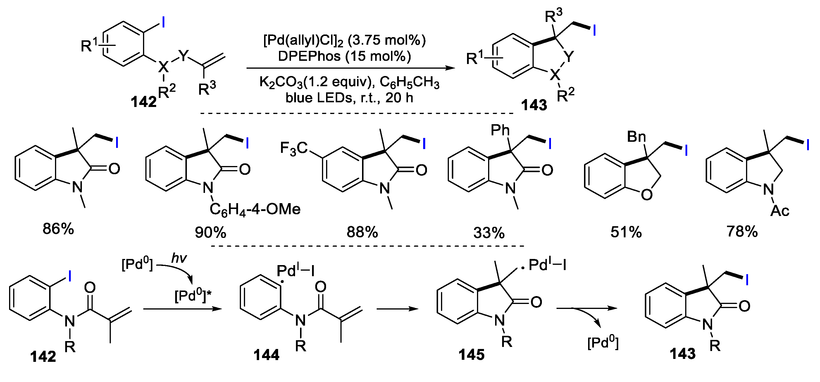 Preprints 103784 sch034