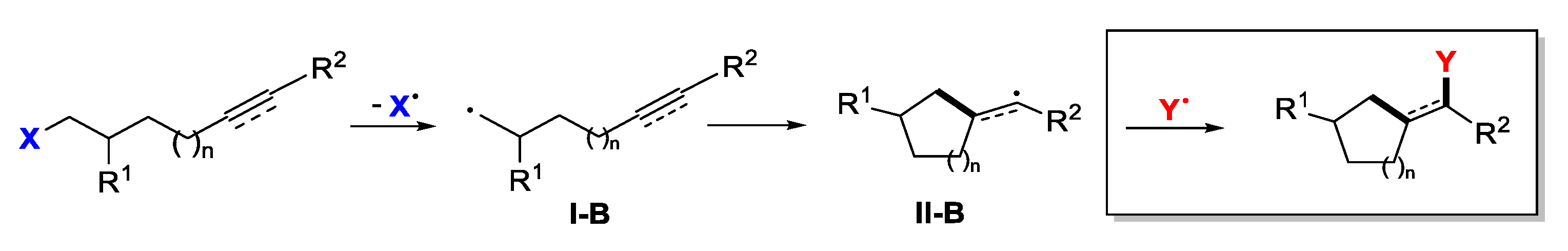 Preprints 103784 sch037