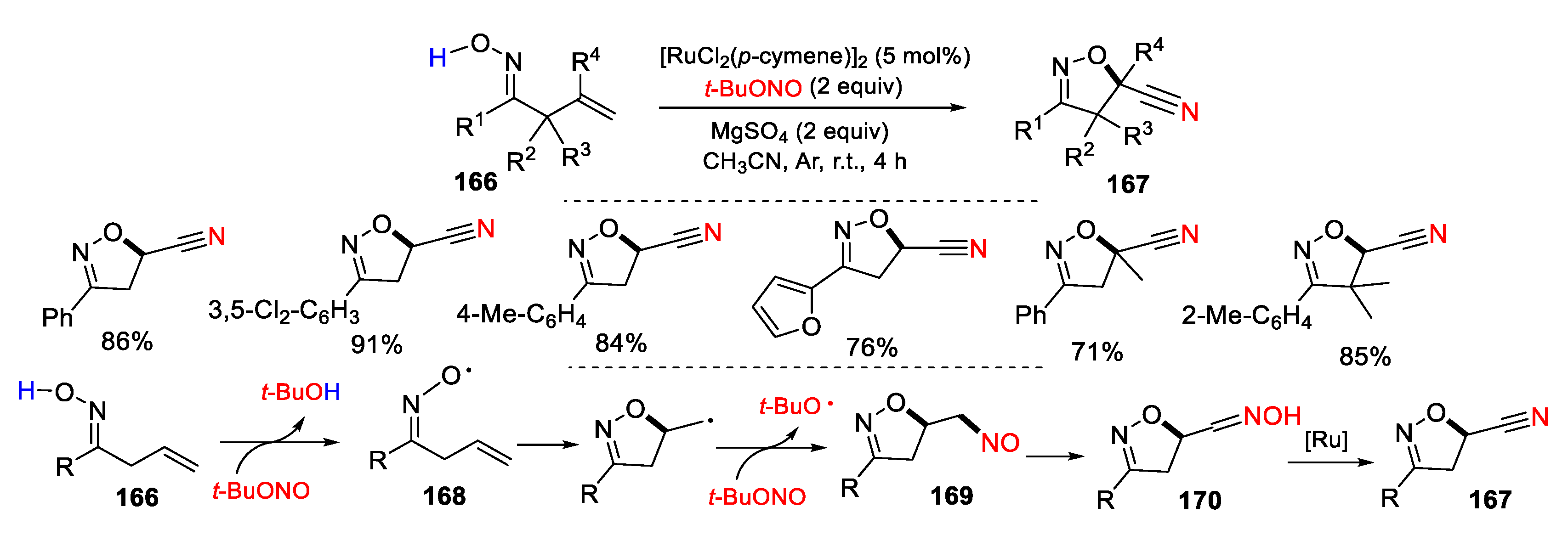 Preprints 103784 sch039