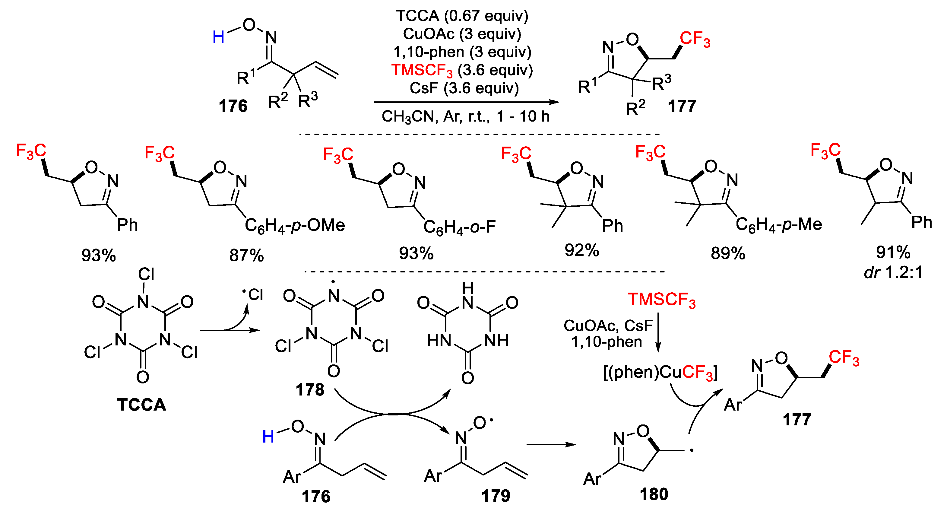 Preprints 103784 sch041