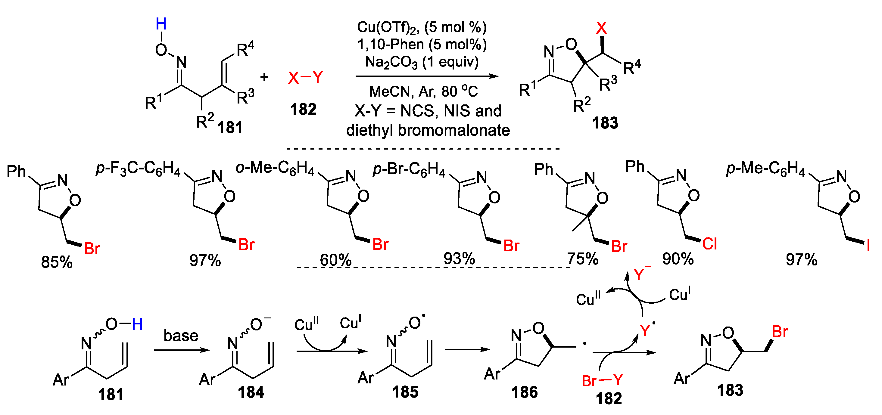 Preprints 103784 sch042