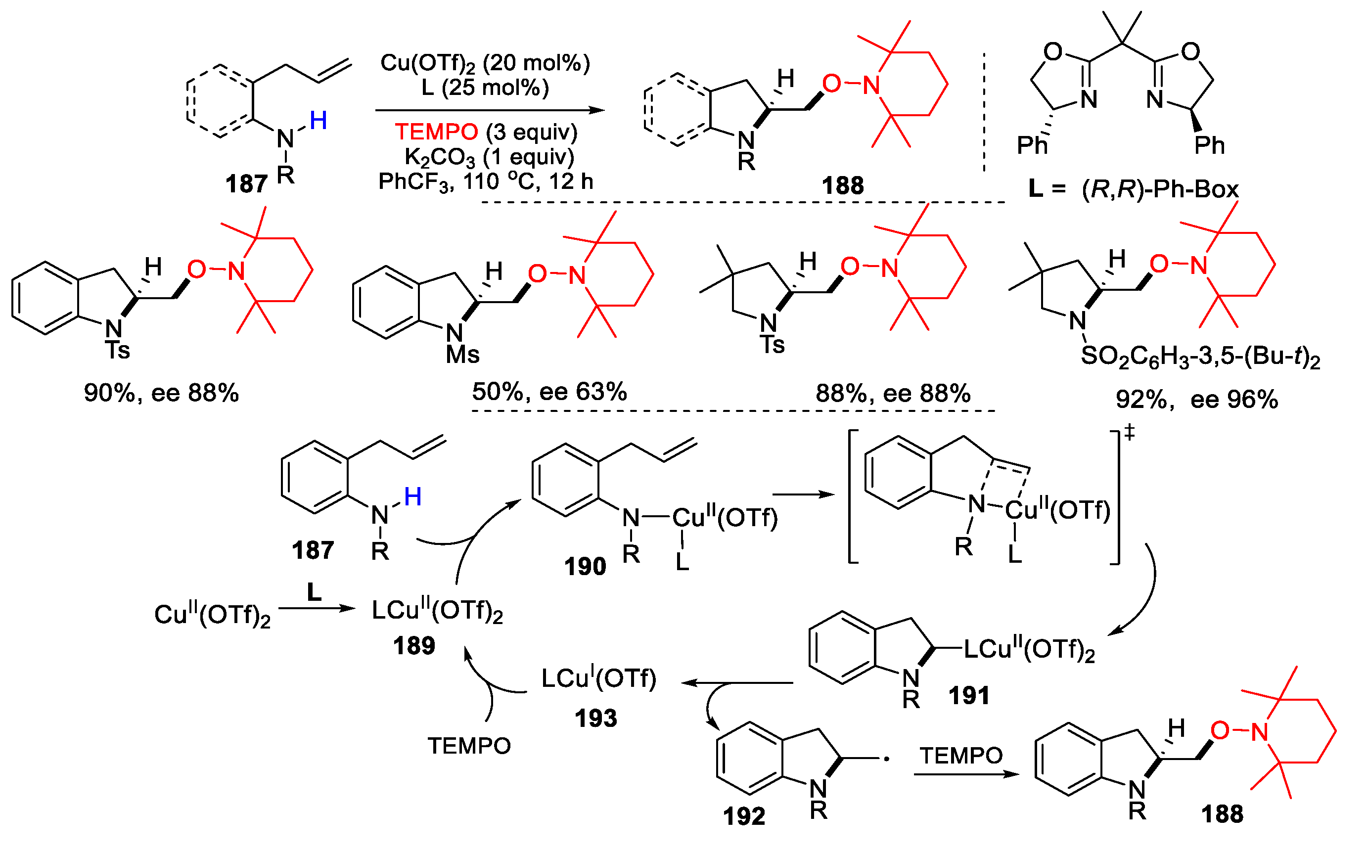 Preprints 103784 sch043