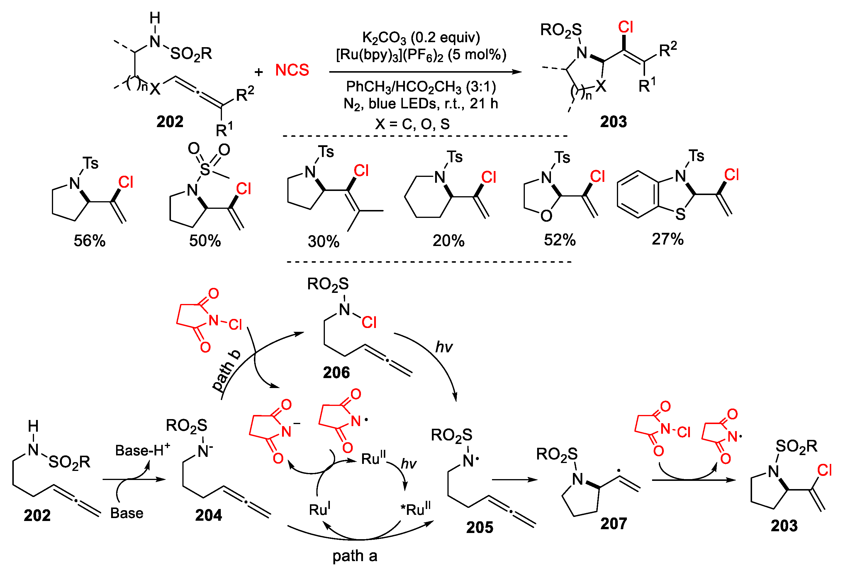 Preprints 103784 sch045