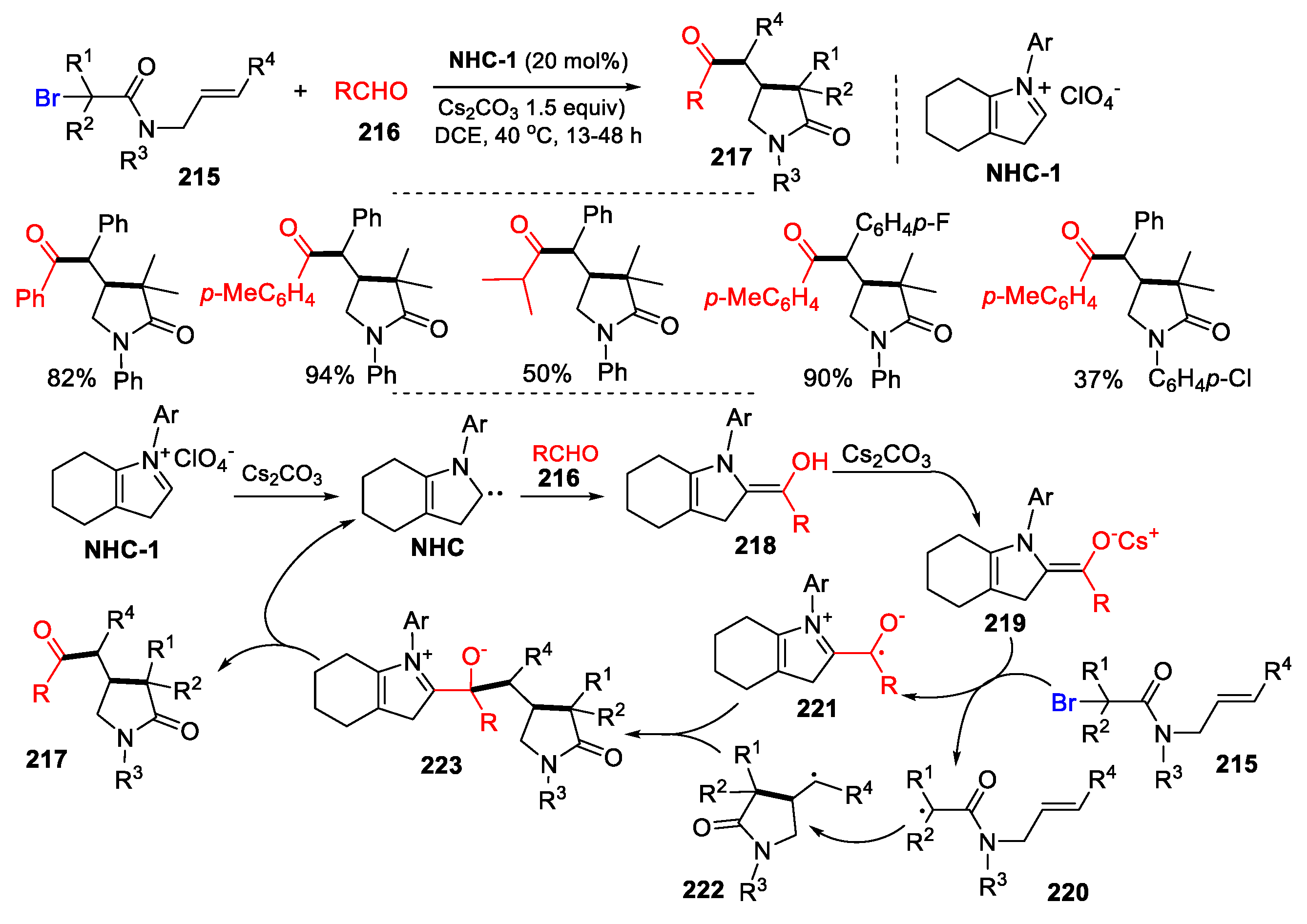 Preprints 103784 sch047