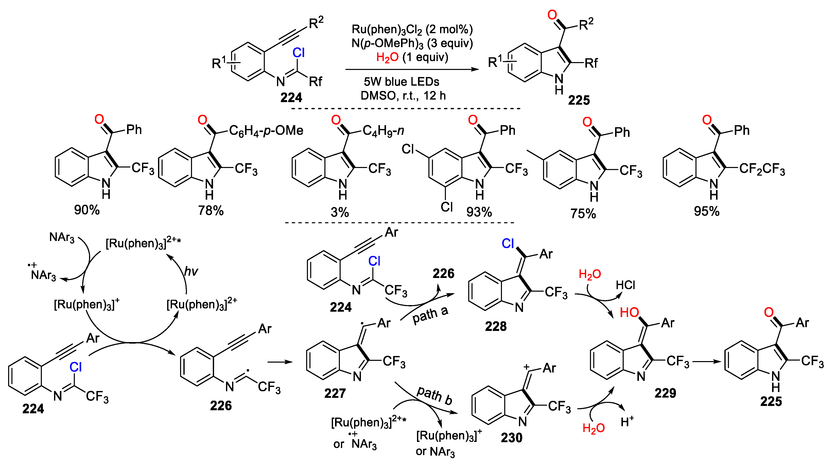 Preprints 103784 sch048