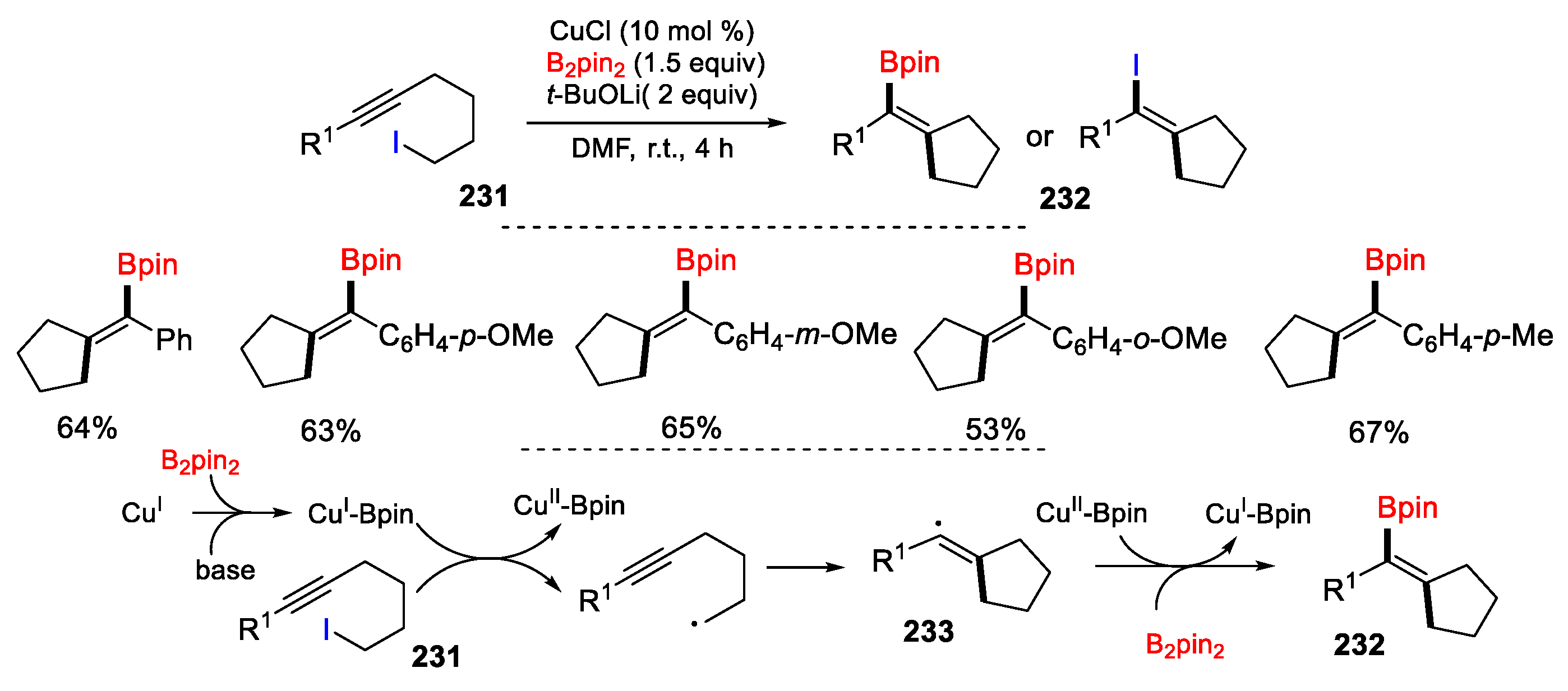 Preprints 103784 sch049