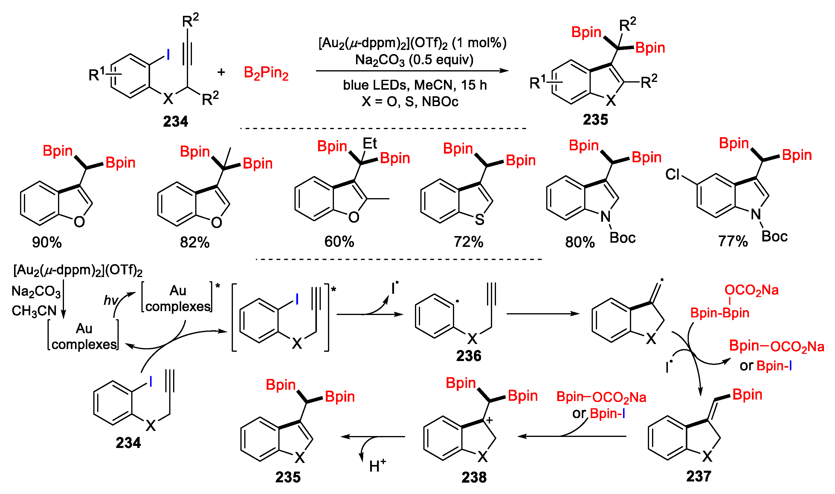 Preprints 103784 sch050