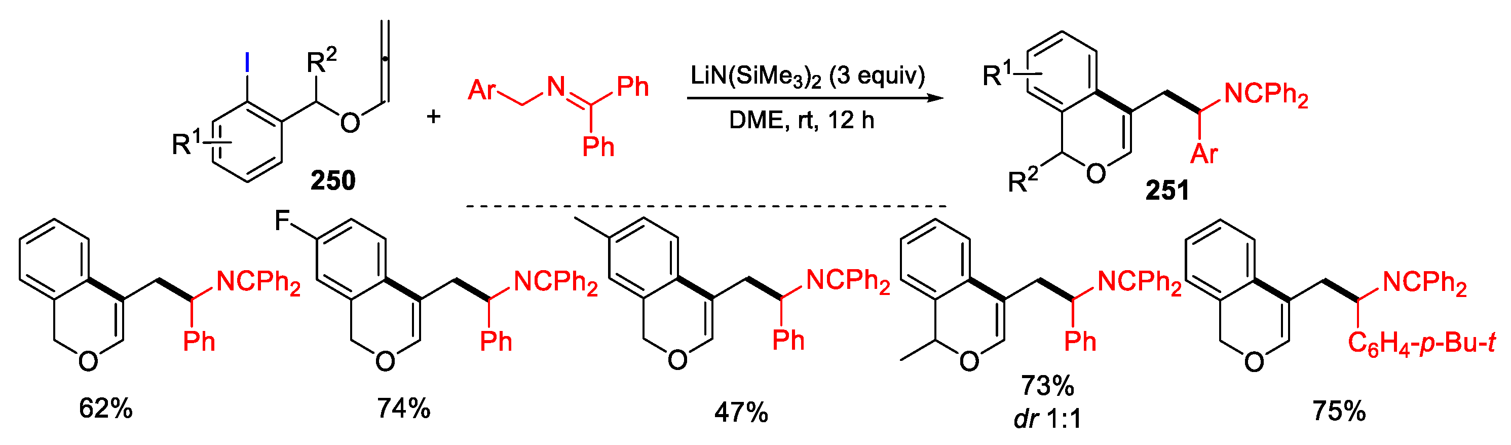 Preprints 103784 sch053