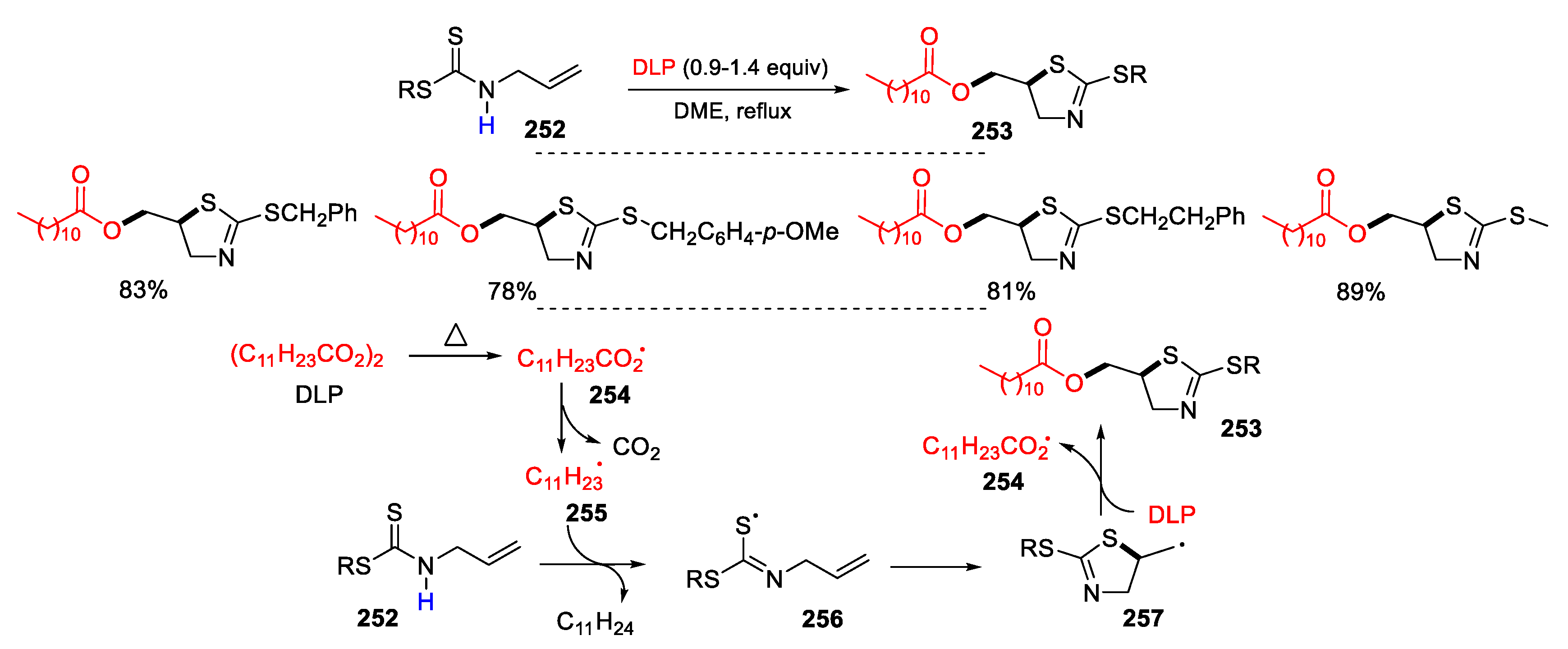 Preprints 103784 sch054