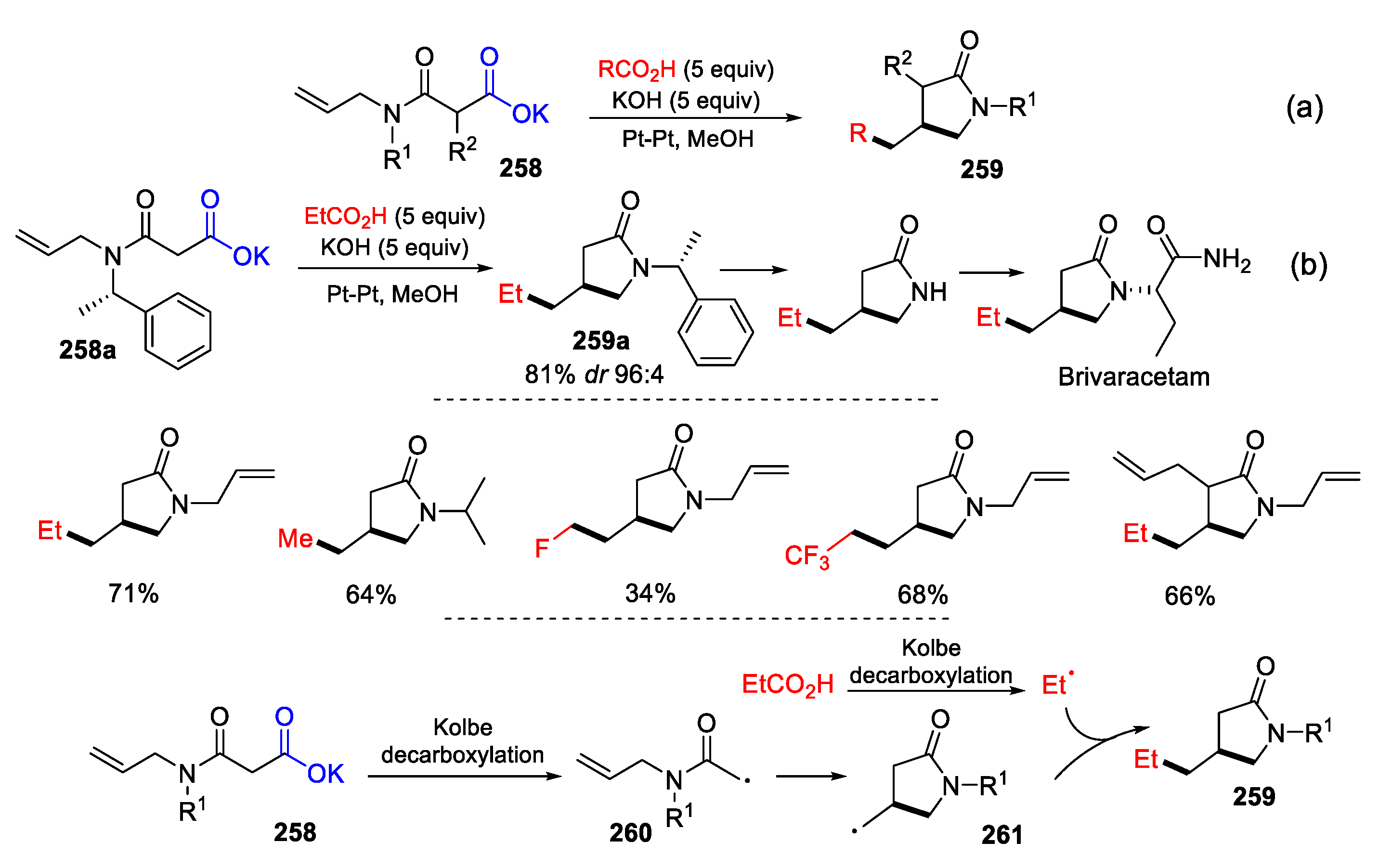 Preprints 103784 sch055