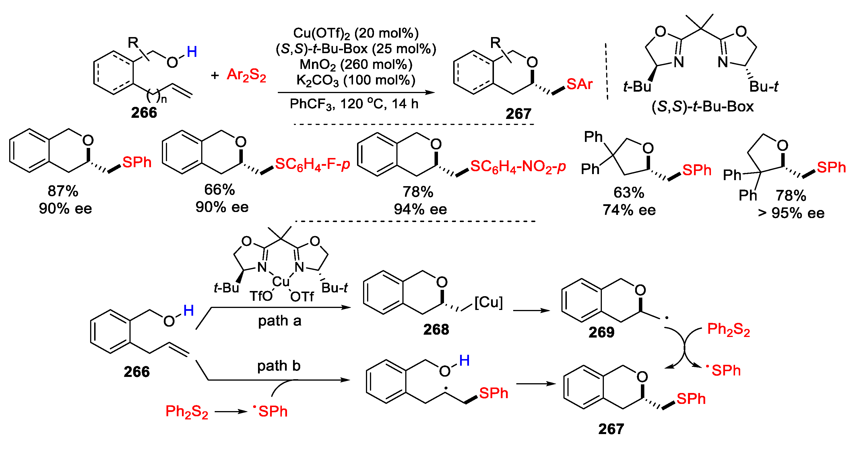 Preprints 103784 sch057