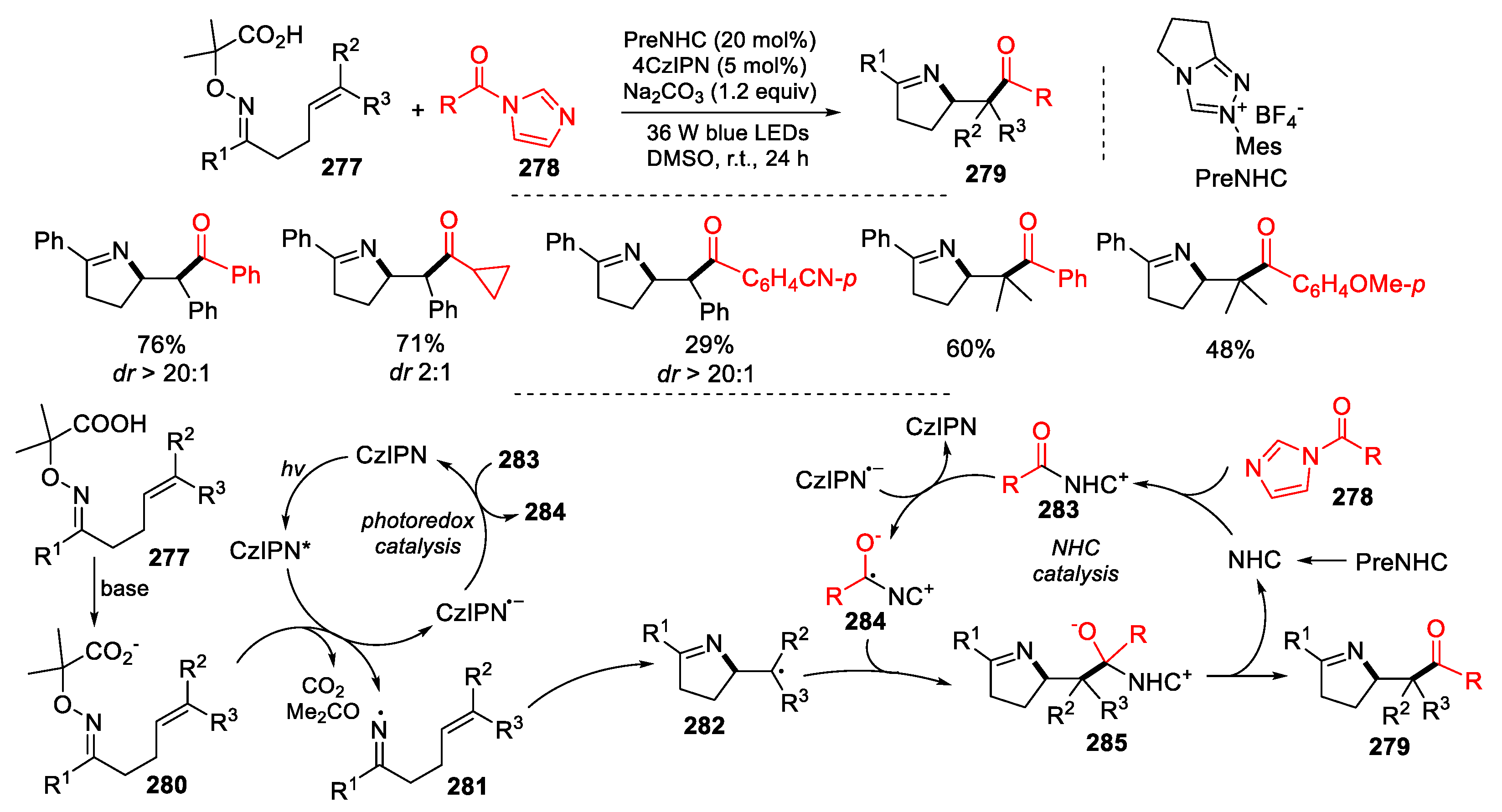 Preprints 103784 sch059