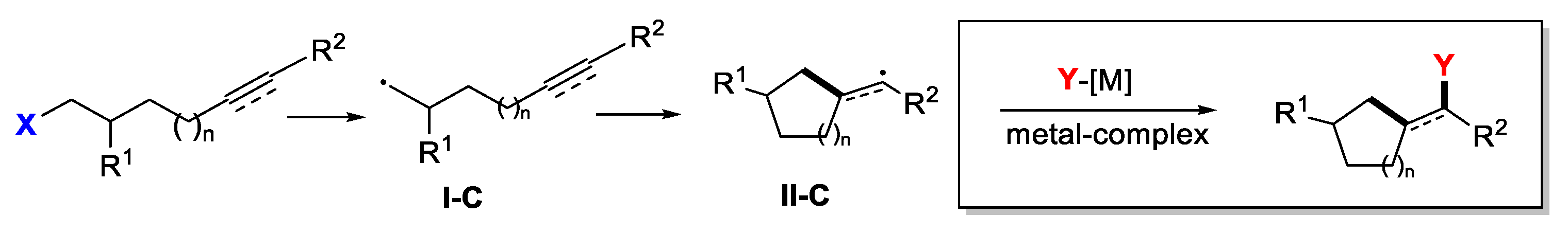 Preprints 103784 sch061