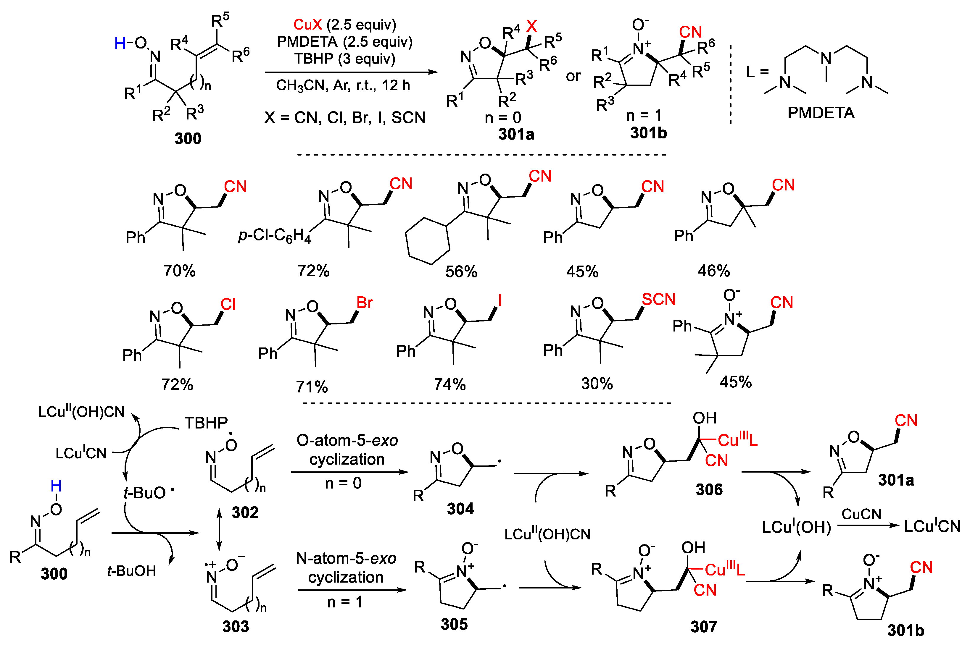 Preprints 103784 sch063