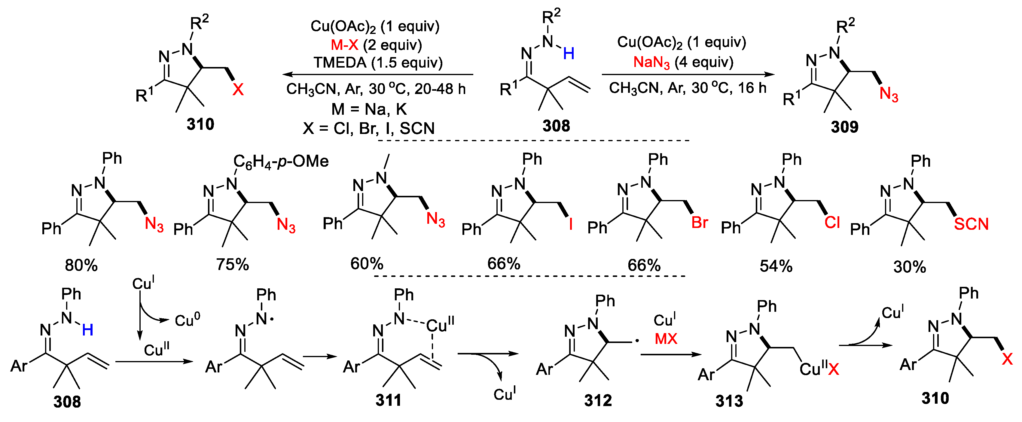 Preprints 103784 sch064