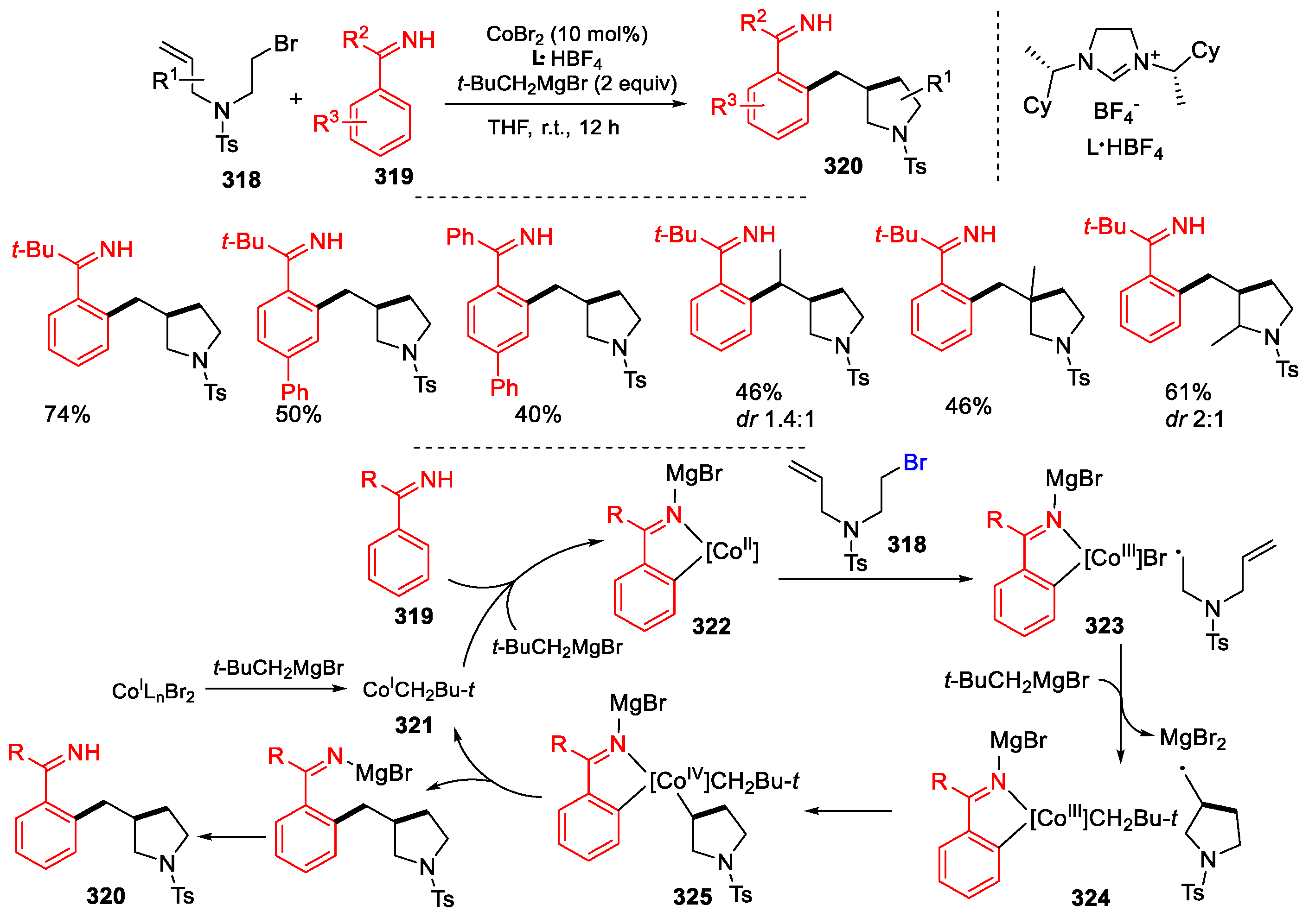 Preprints 103784 sch066