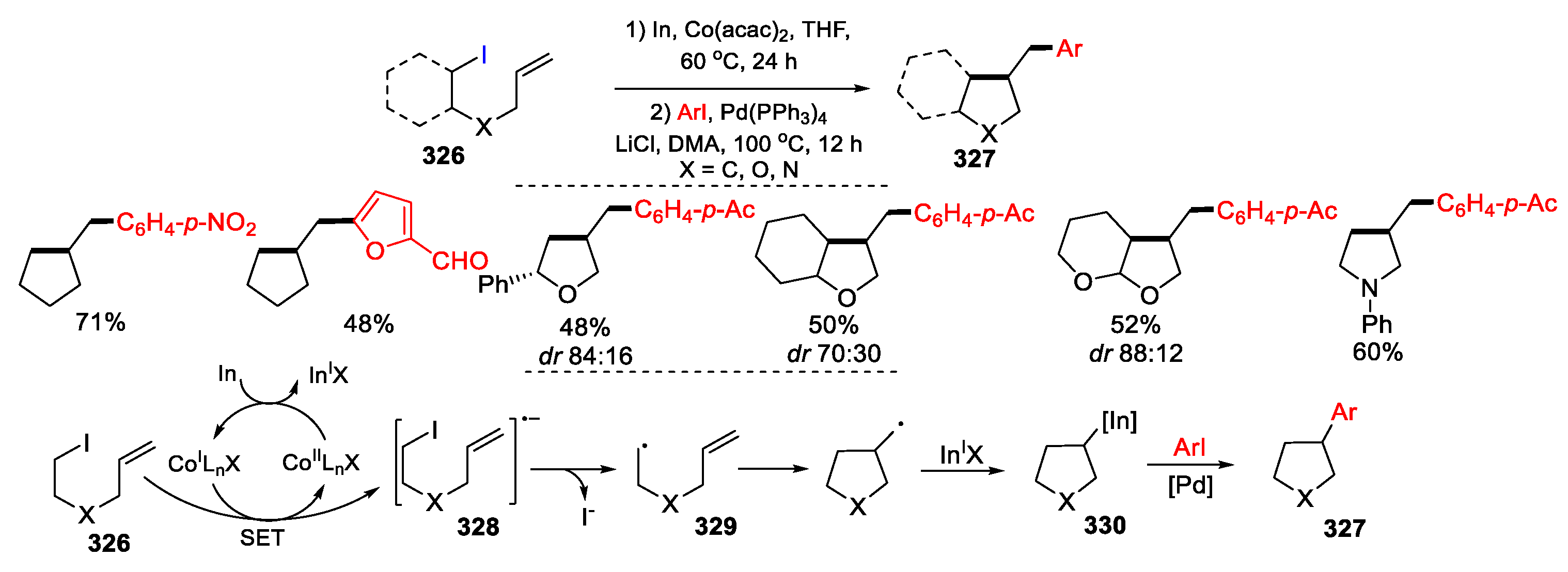 Preprints 103784 sch067