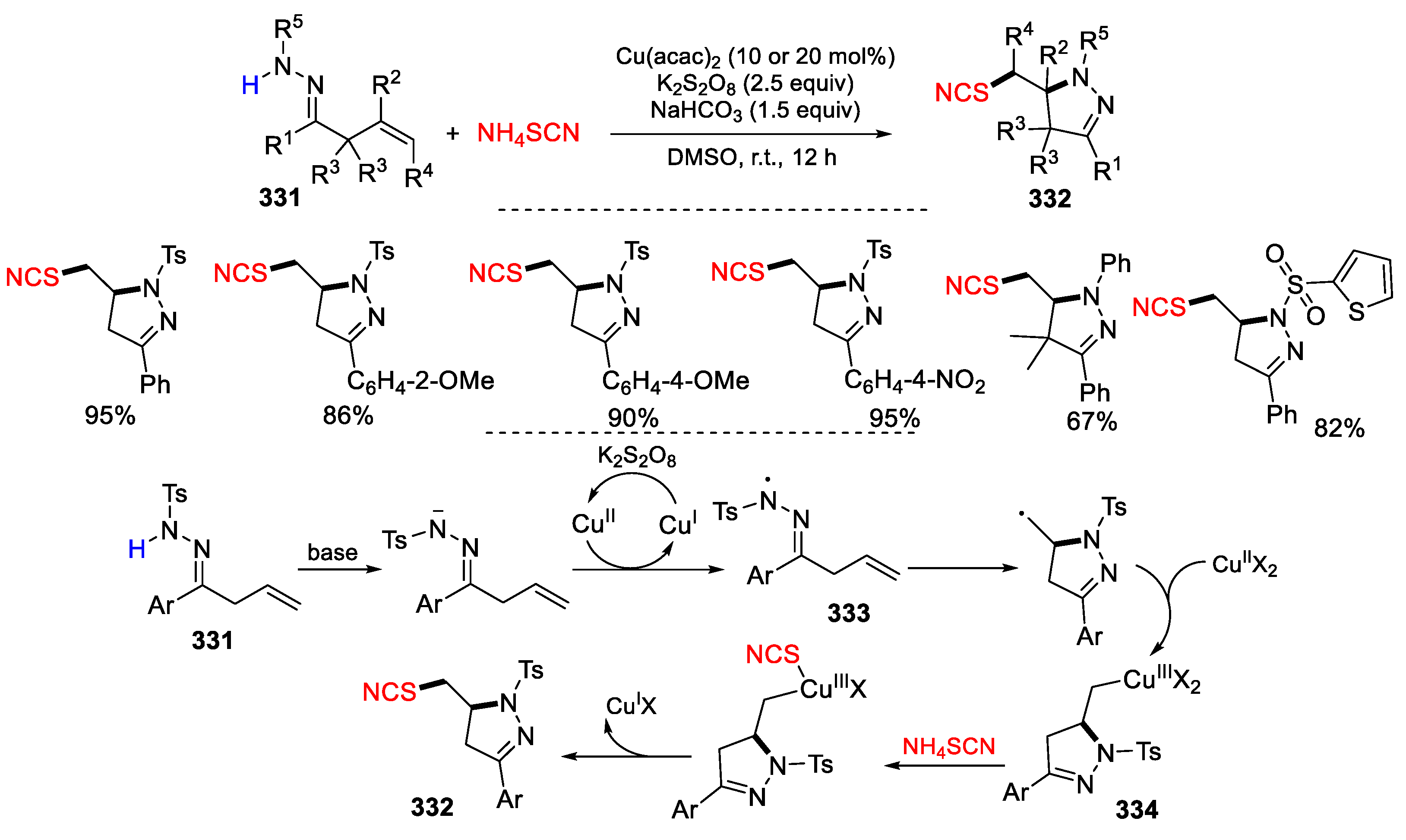 Preprints 103784 sch068