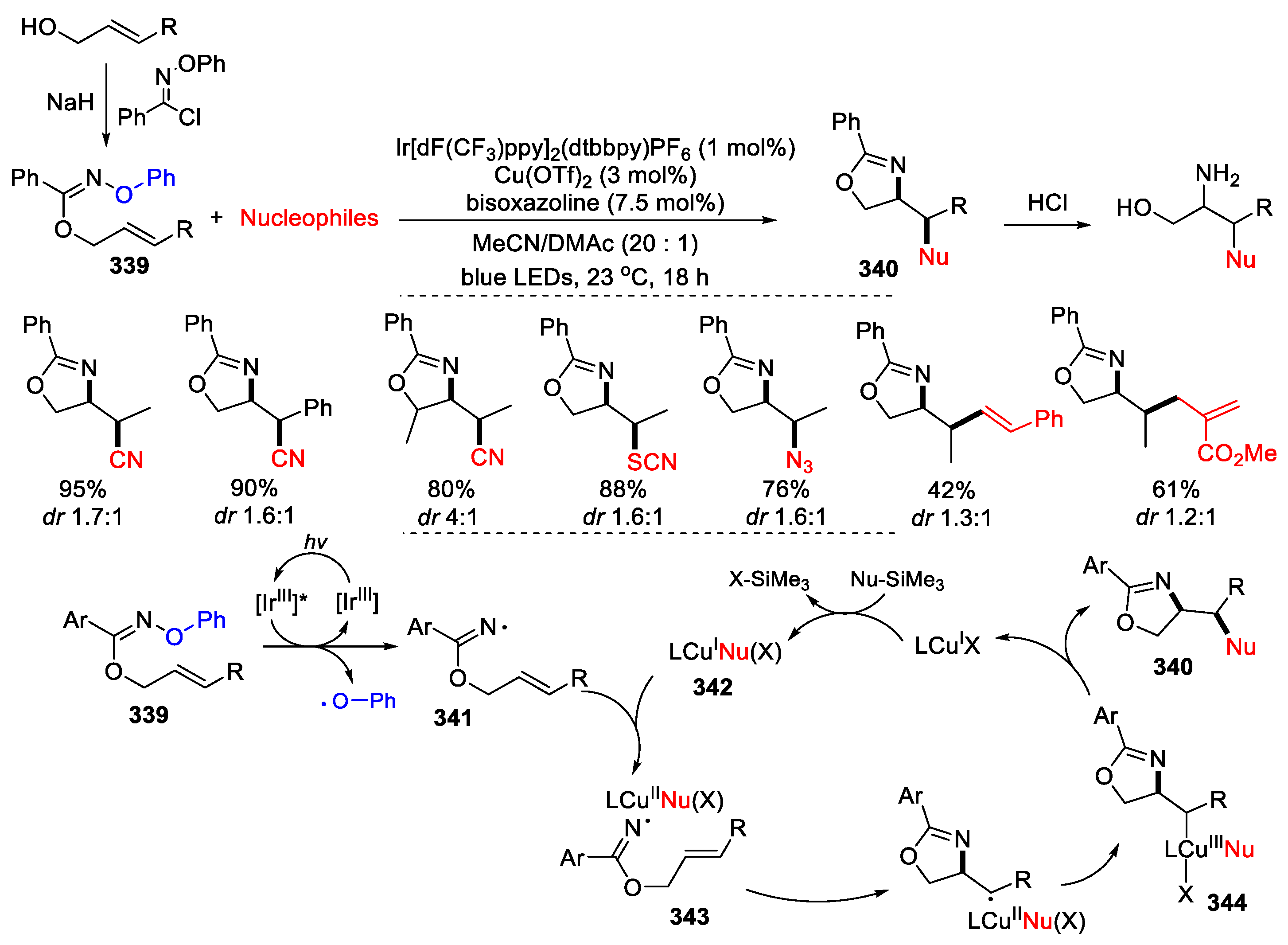 Preprints 103784 sch070