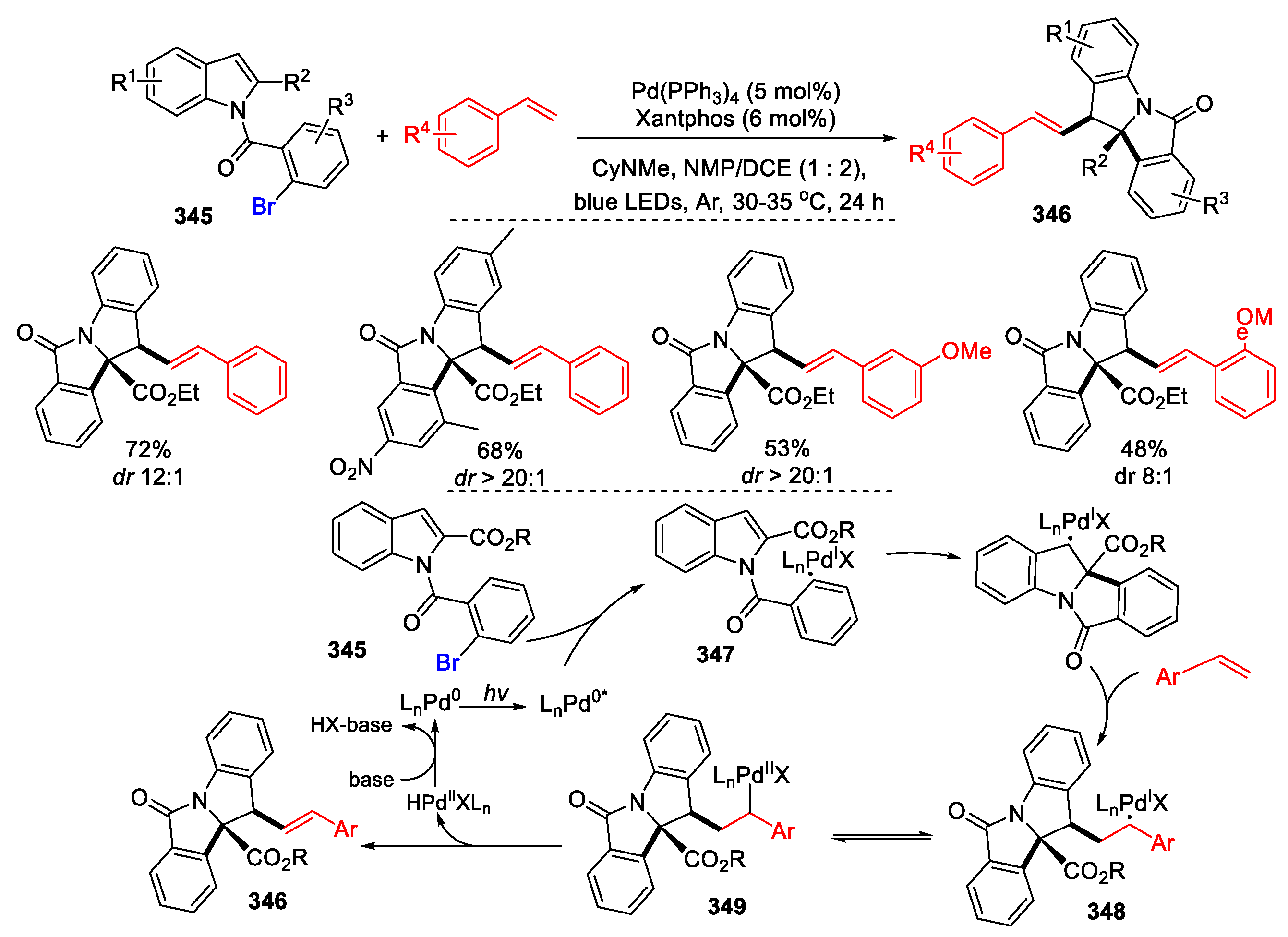 Preprints 103784 sch071