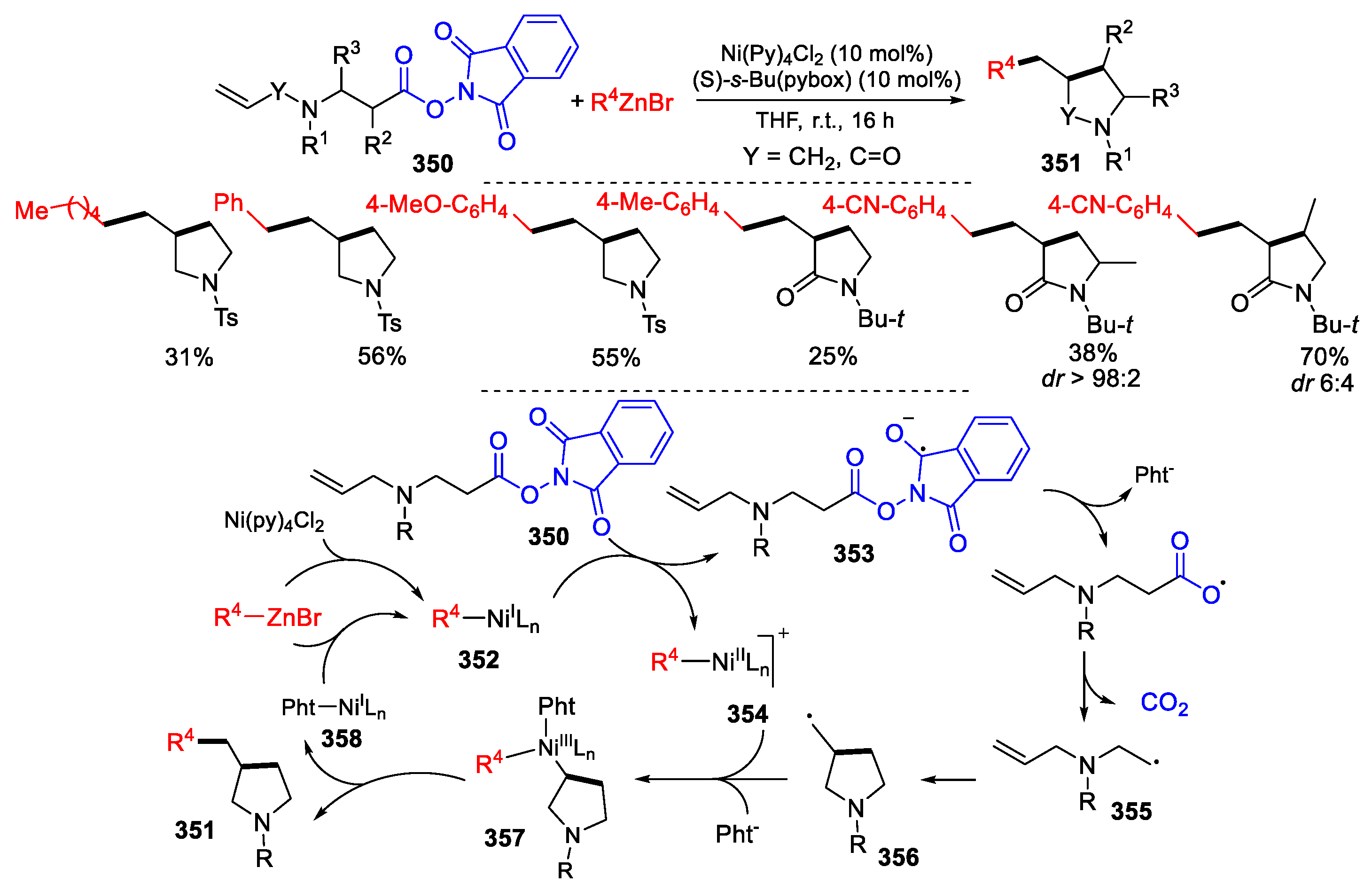 Preprints 103784 sch072