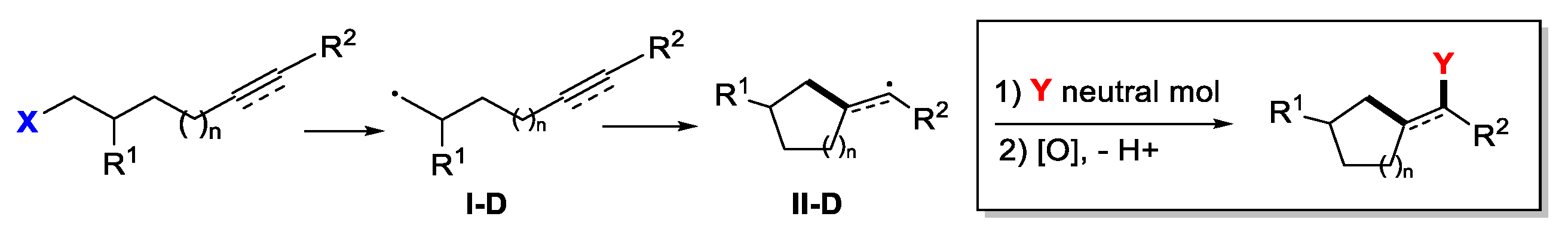 Preprints 103784 sch073