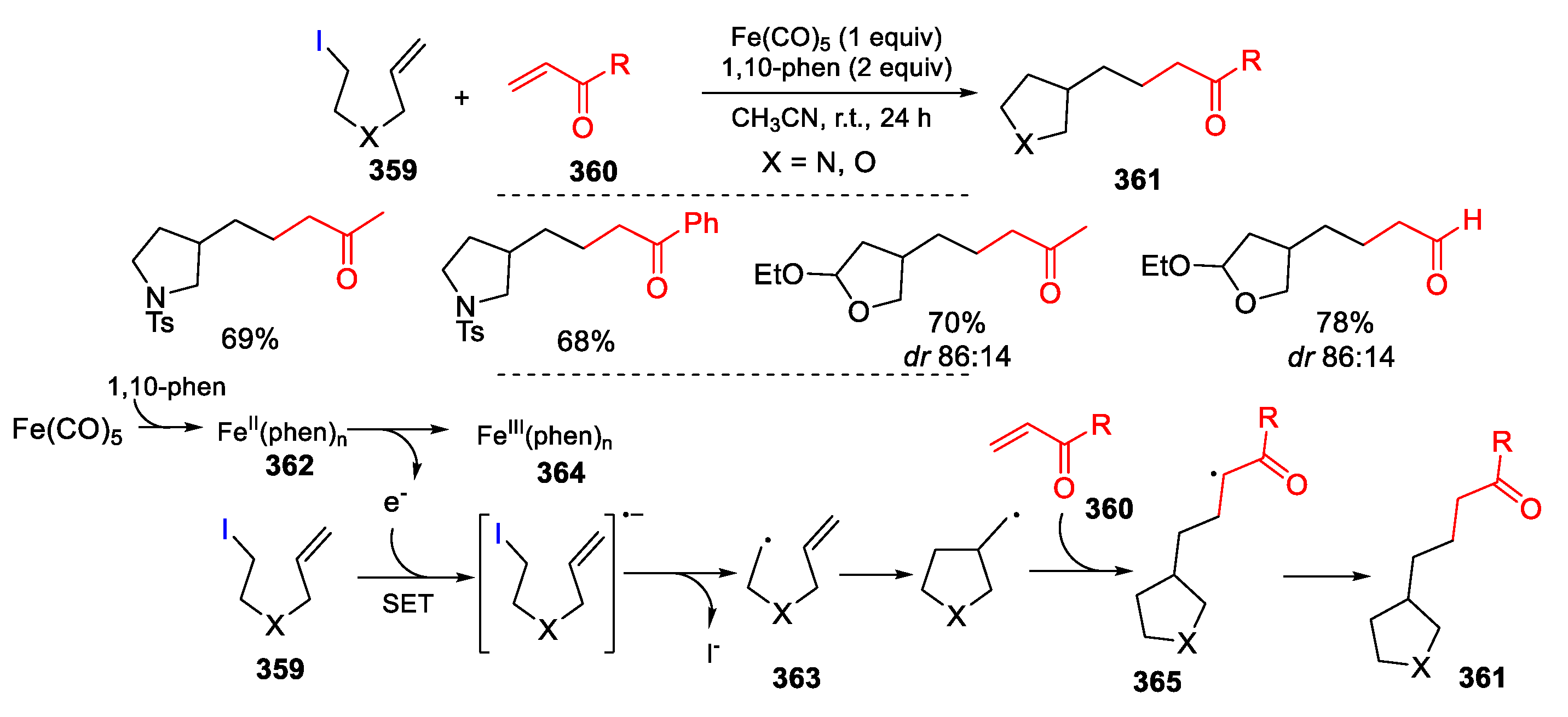 Preprints 103784 sch074