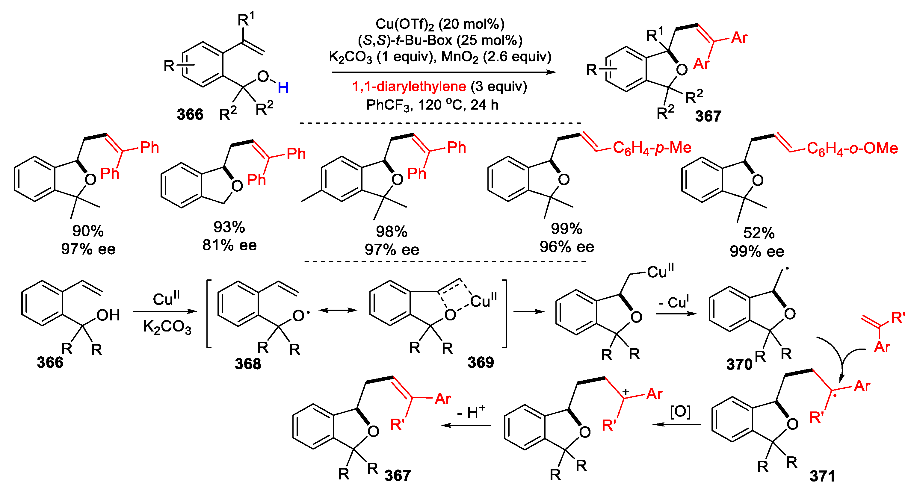 Preprints 103784 sch075