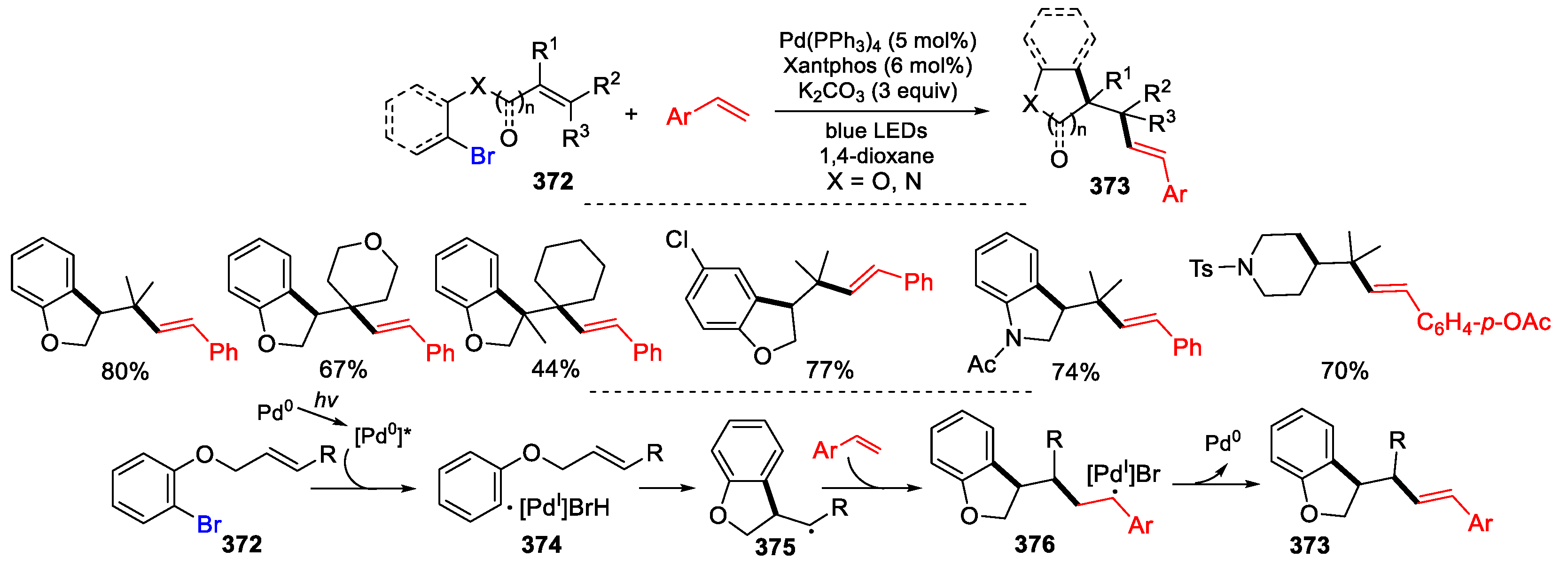 Preprints 103784 sch076