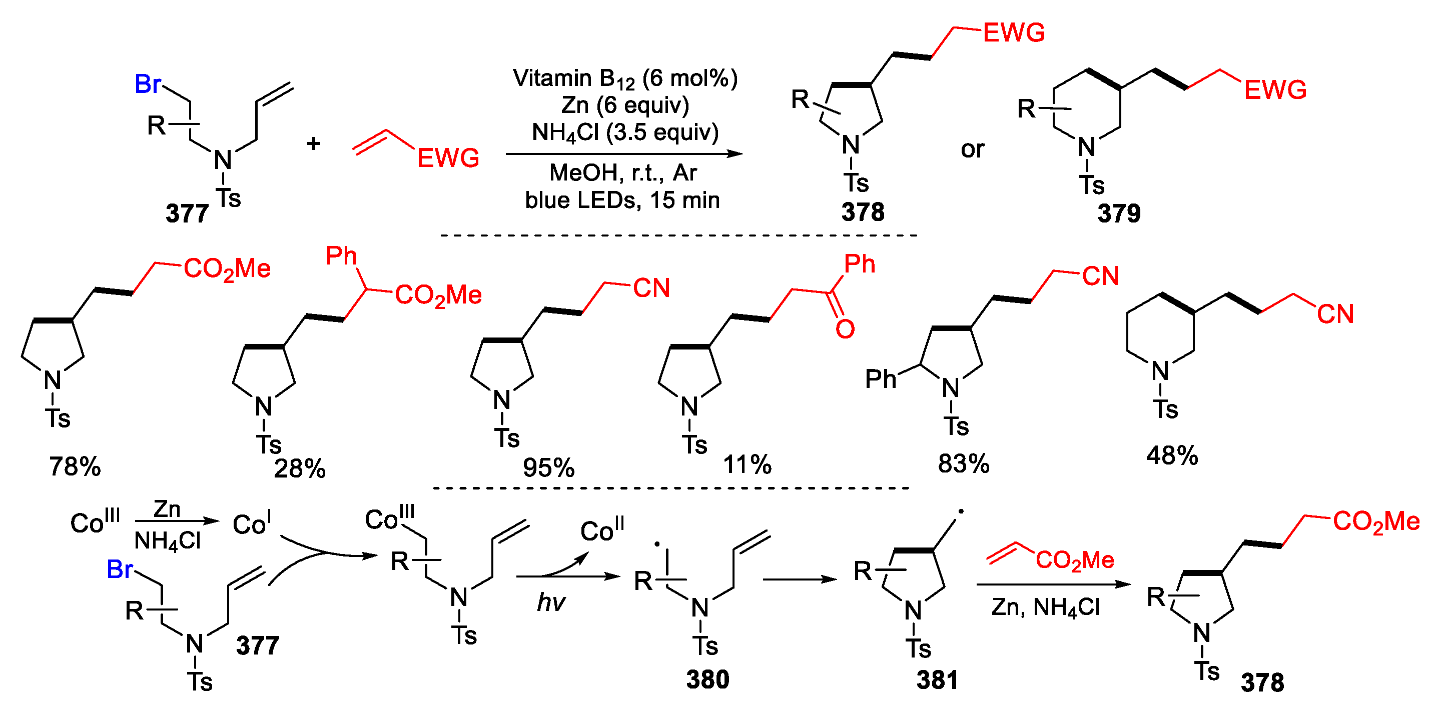 Preprints 103784 sch077